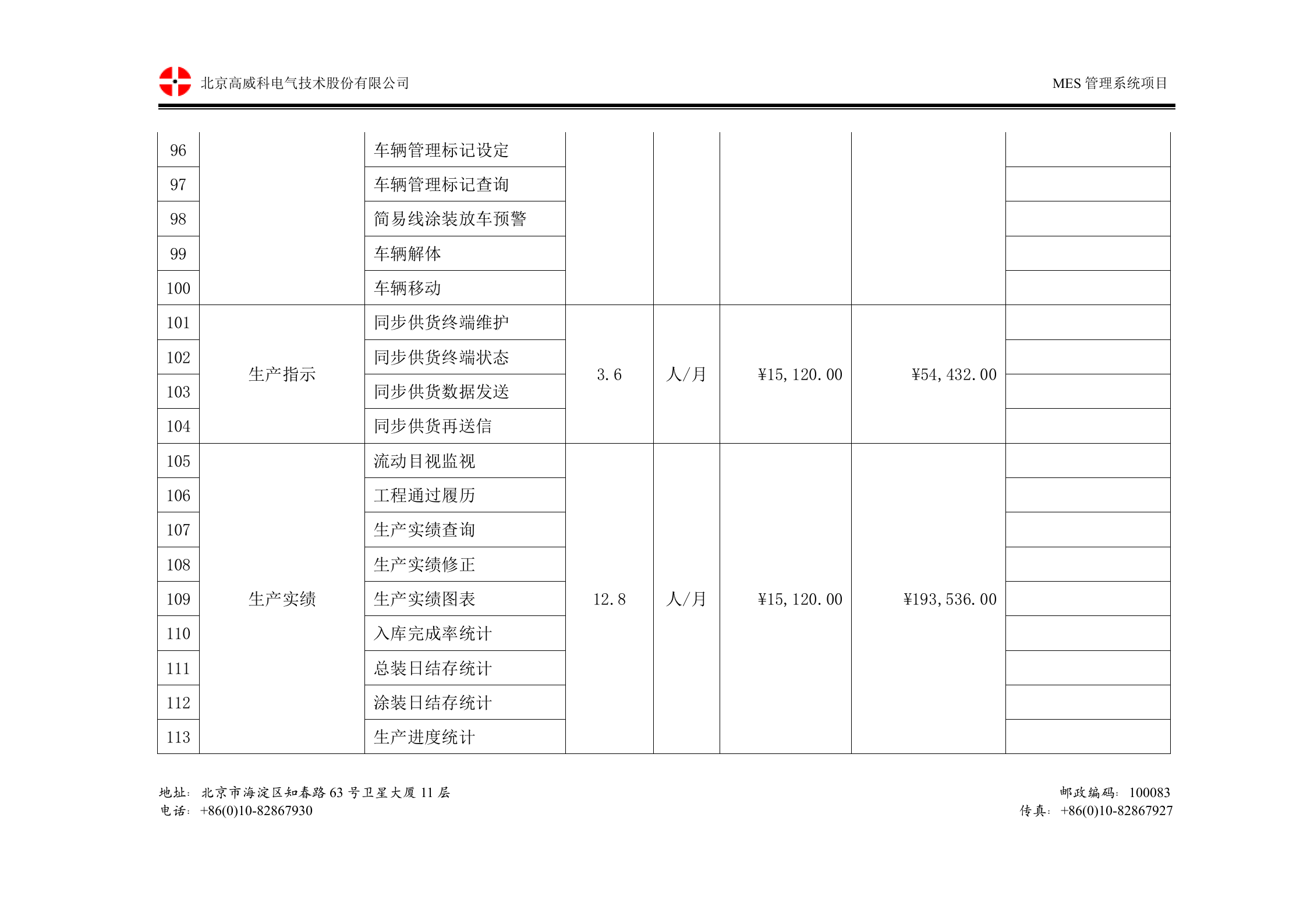 10.2 高威科-2014年12月X泰MES系统-商务标书 第10页