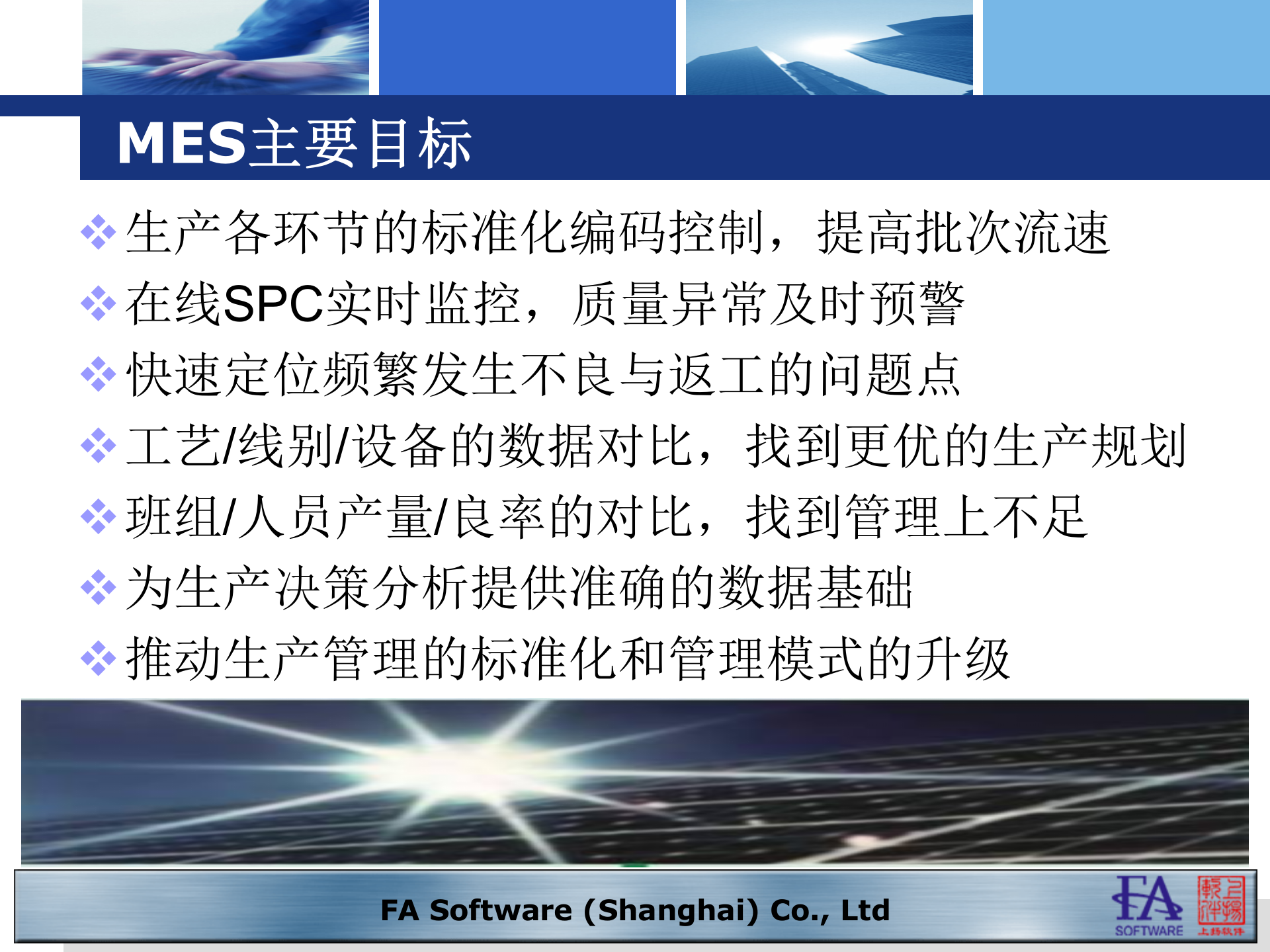 13.上扬软件-电池车间MES解决方案（共60页） 第9页