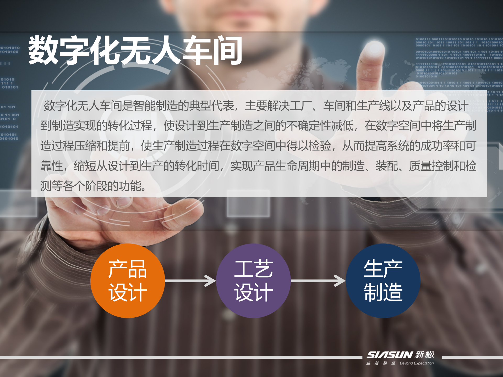 14.2013年4月 X松智能制造系统成套解决方案（共32页） 第7页