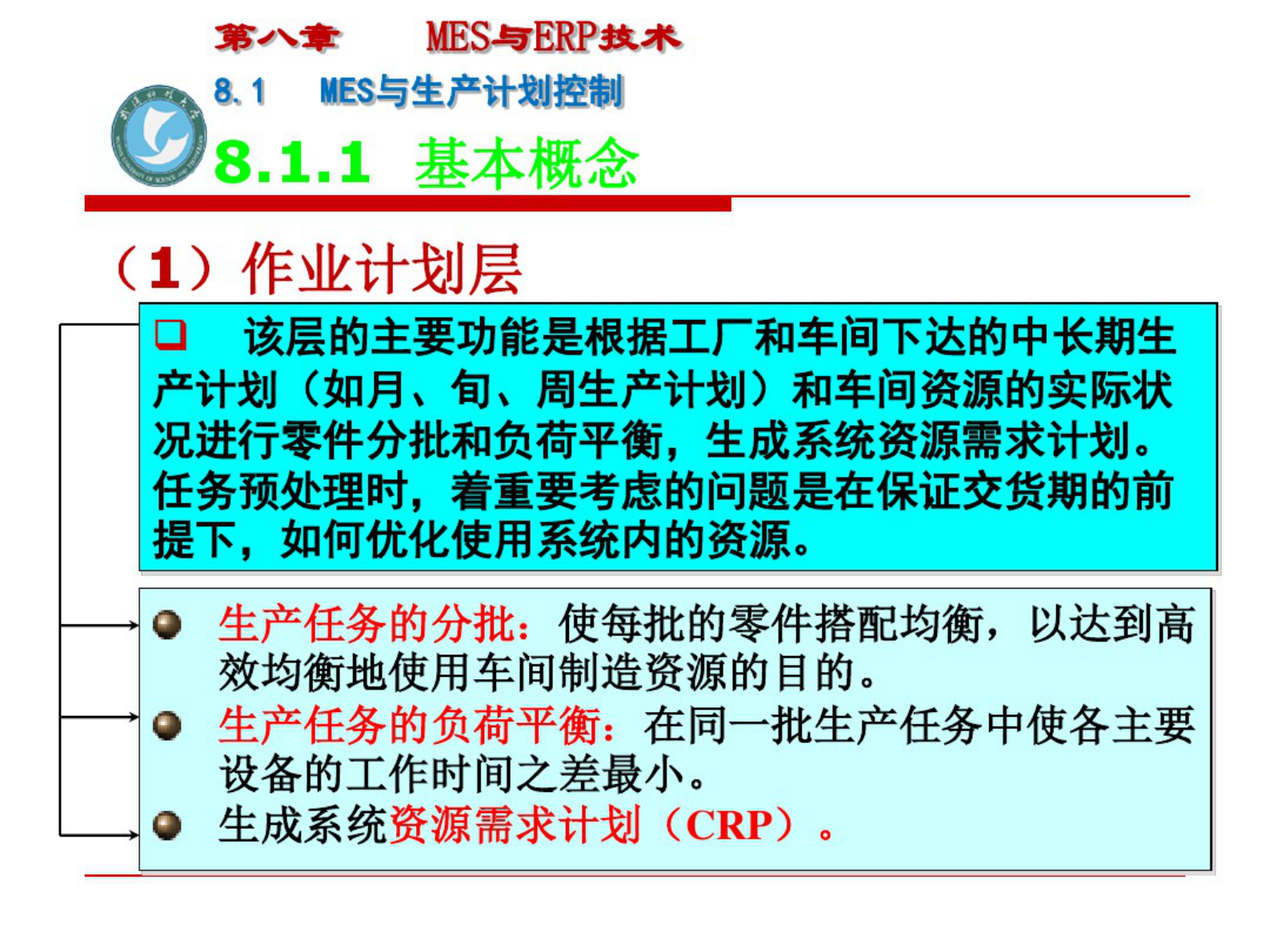 8第八章MES与ERP技术 第9页