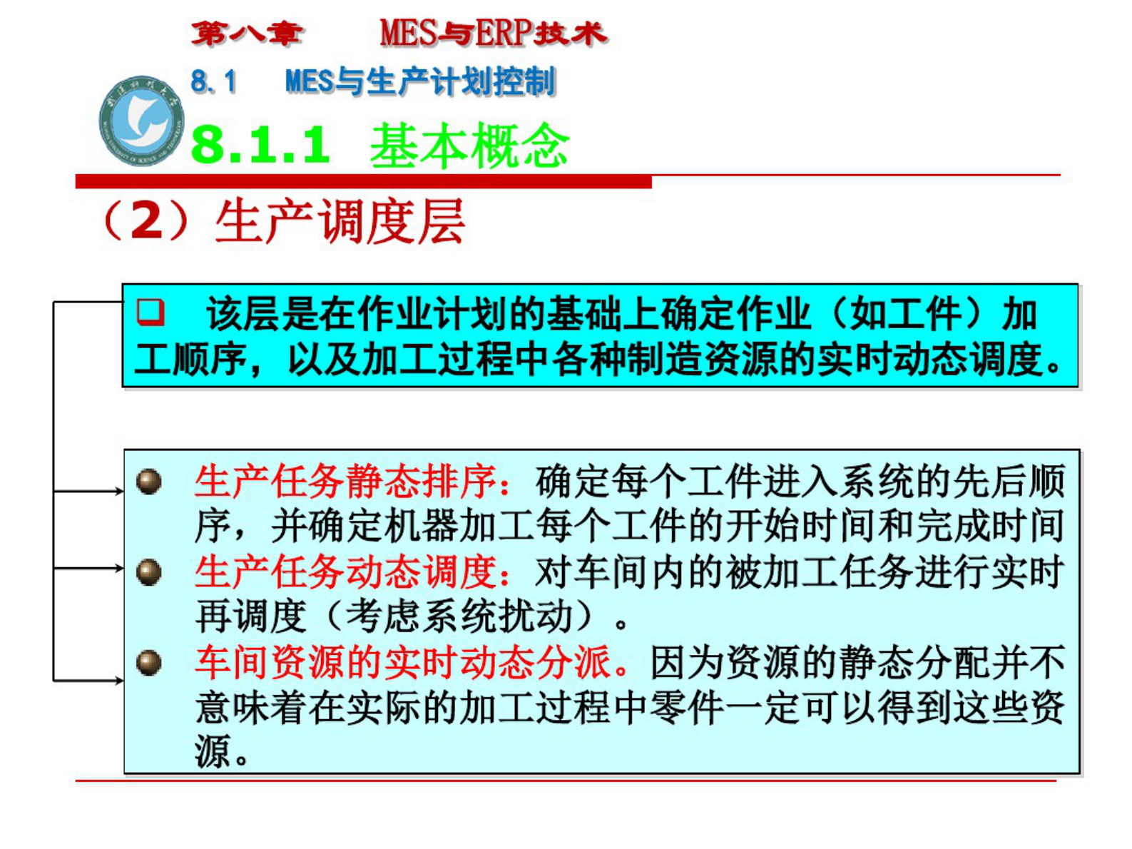8第八章MES与ERP技术 第10页