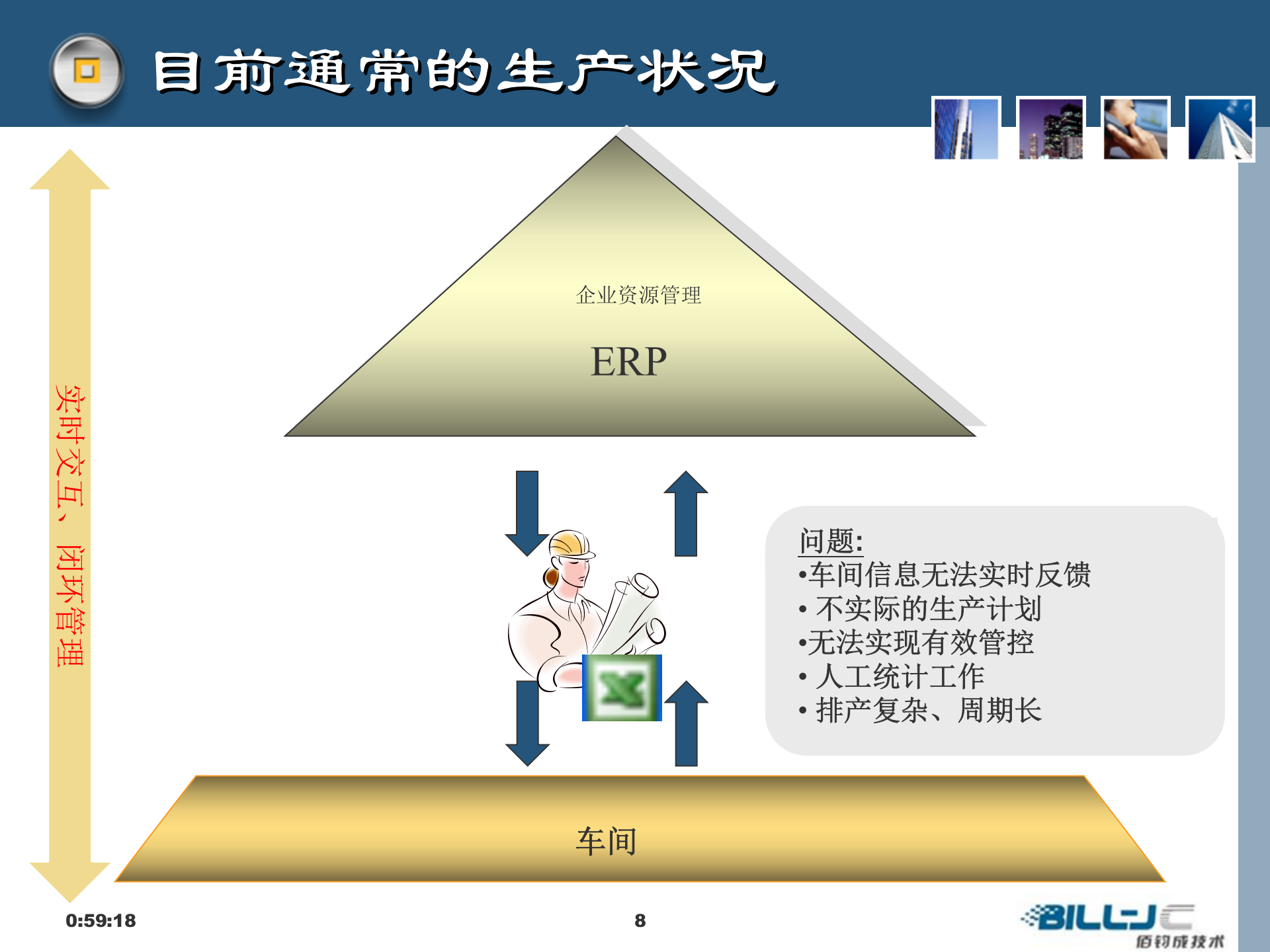 15.佰钧成技术-数字化车间MES方案(共85页） 第8页