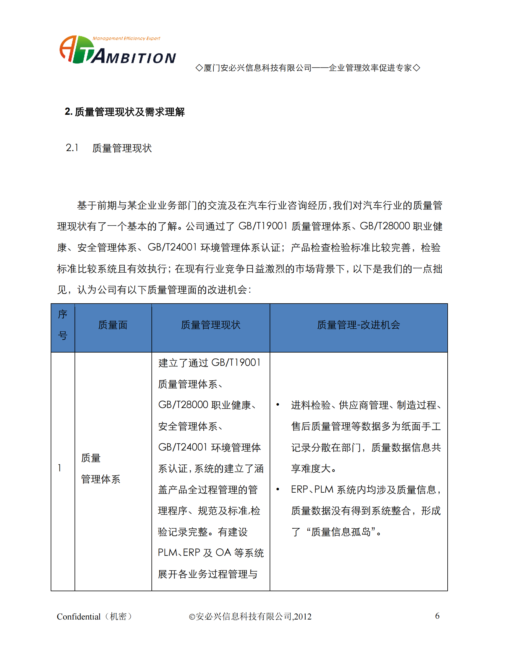 16.1.安必兴-装备制造业质量管理解决方案(共95页） 第6页