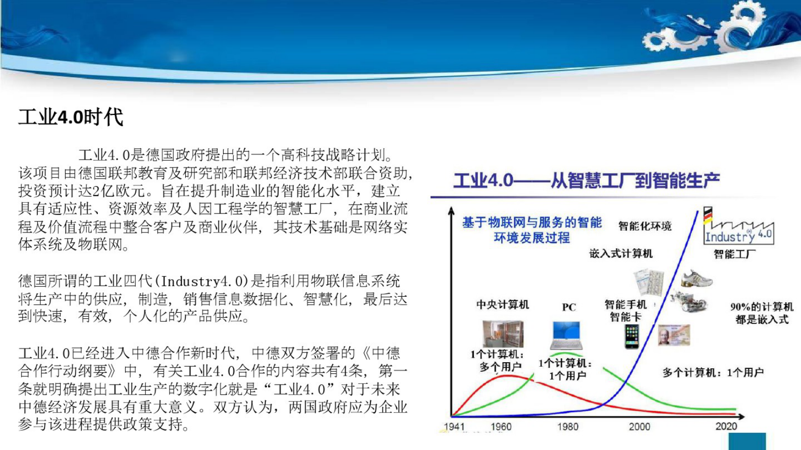 ERPMESPCS搭建工业4.0的平台 第4页