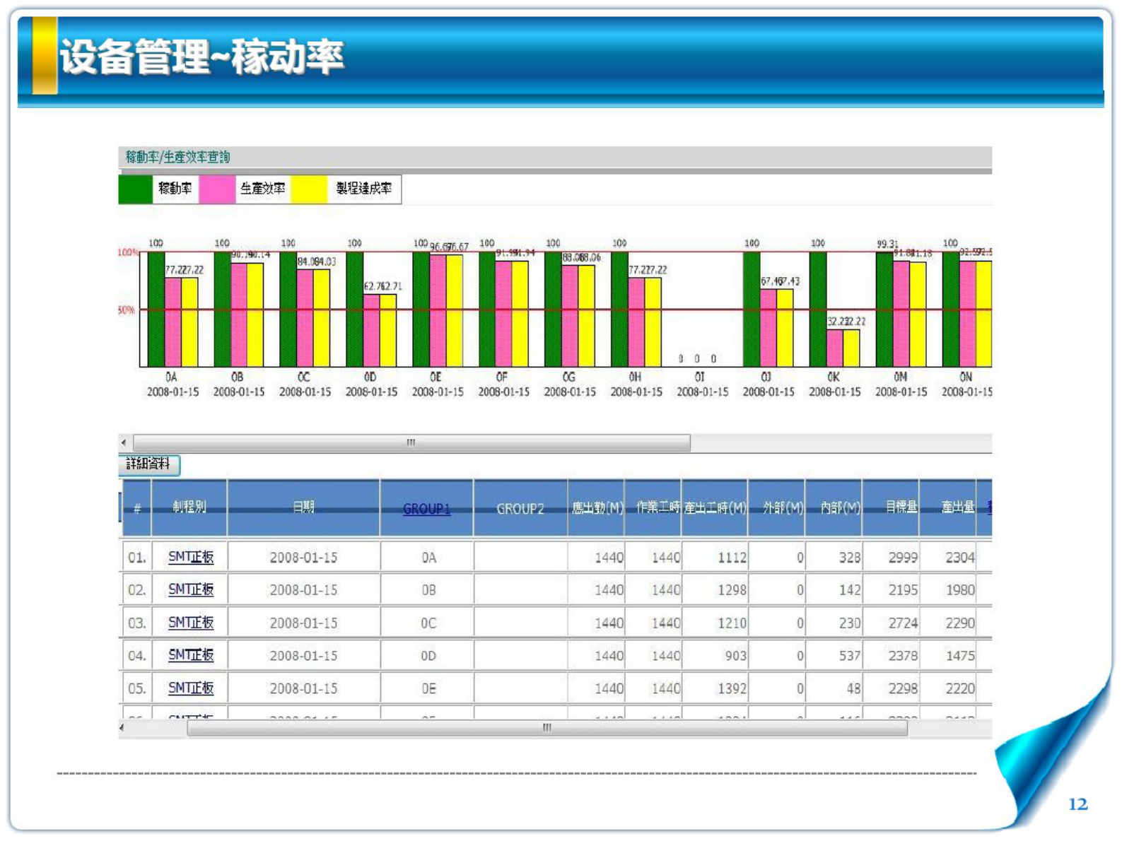 MES_系统介绍 第10页