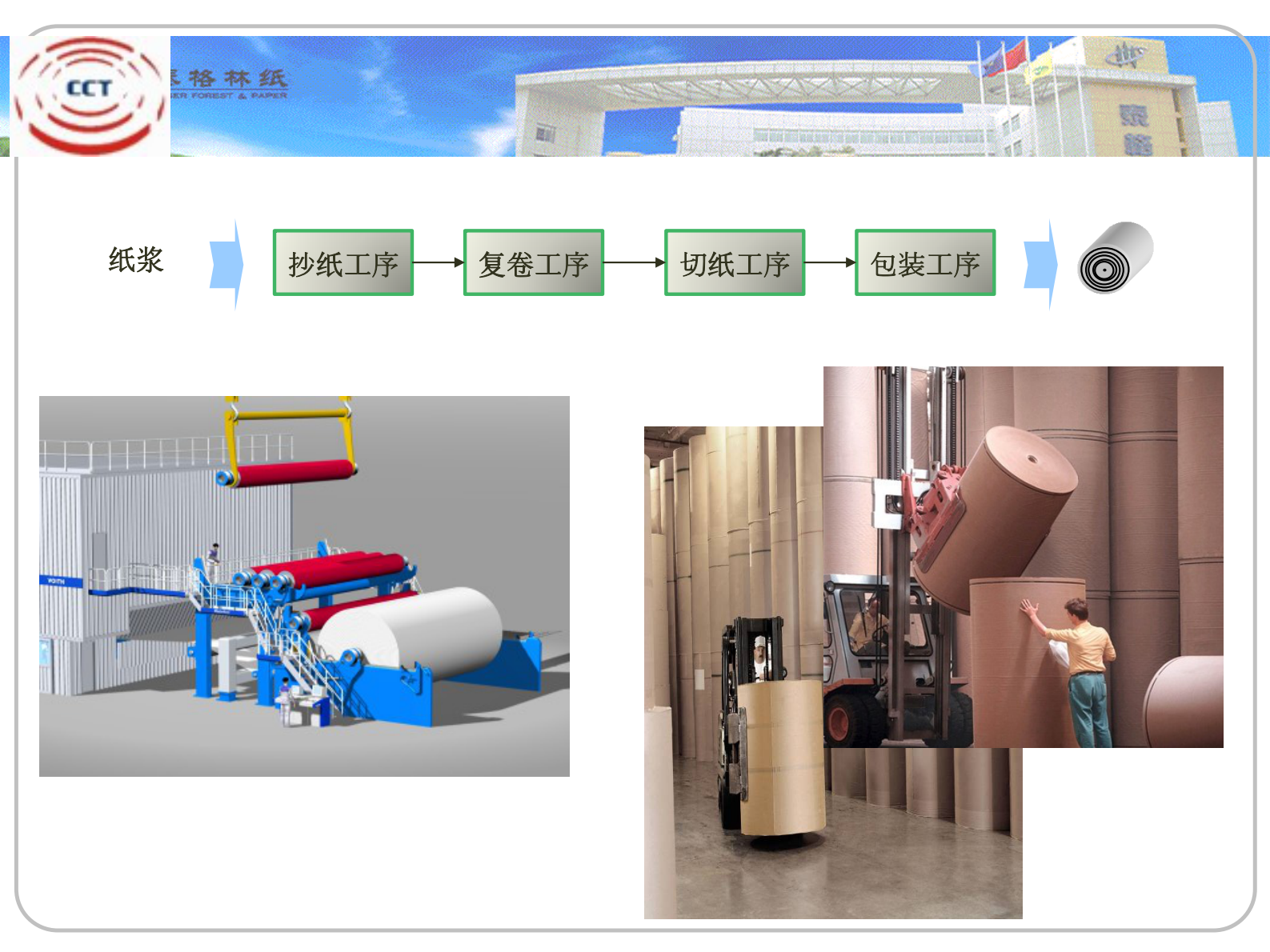 19.X格林纸-MES在流程行业（造纸）的应用（共24页） 第5页
