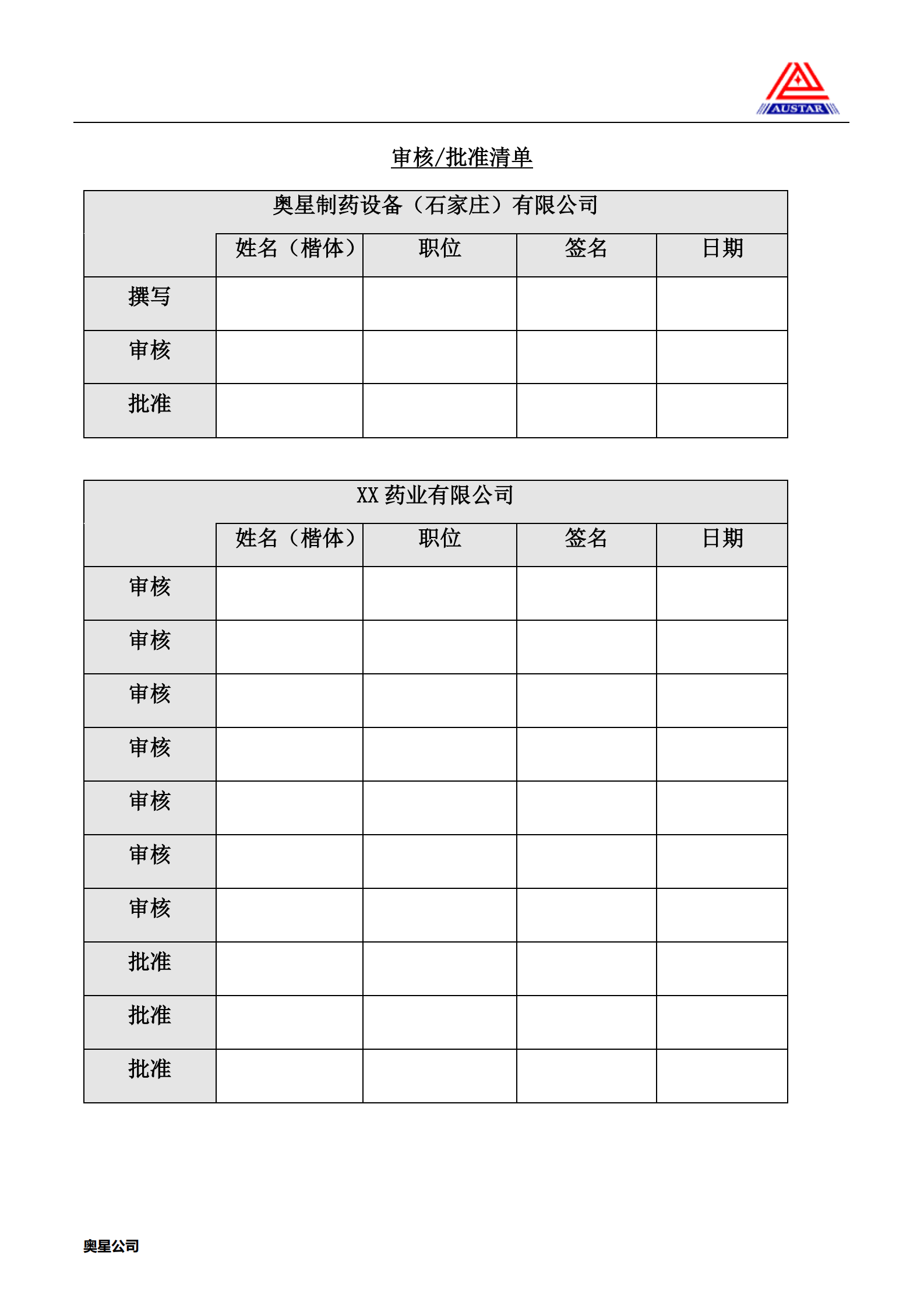 20.1奥星-固体制剂MES方案（共174页） 第2页
