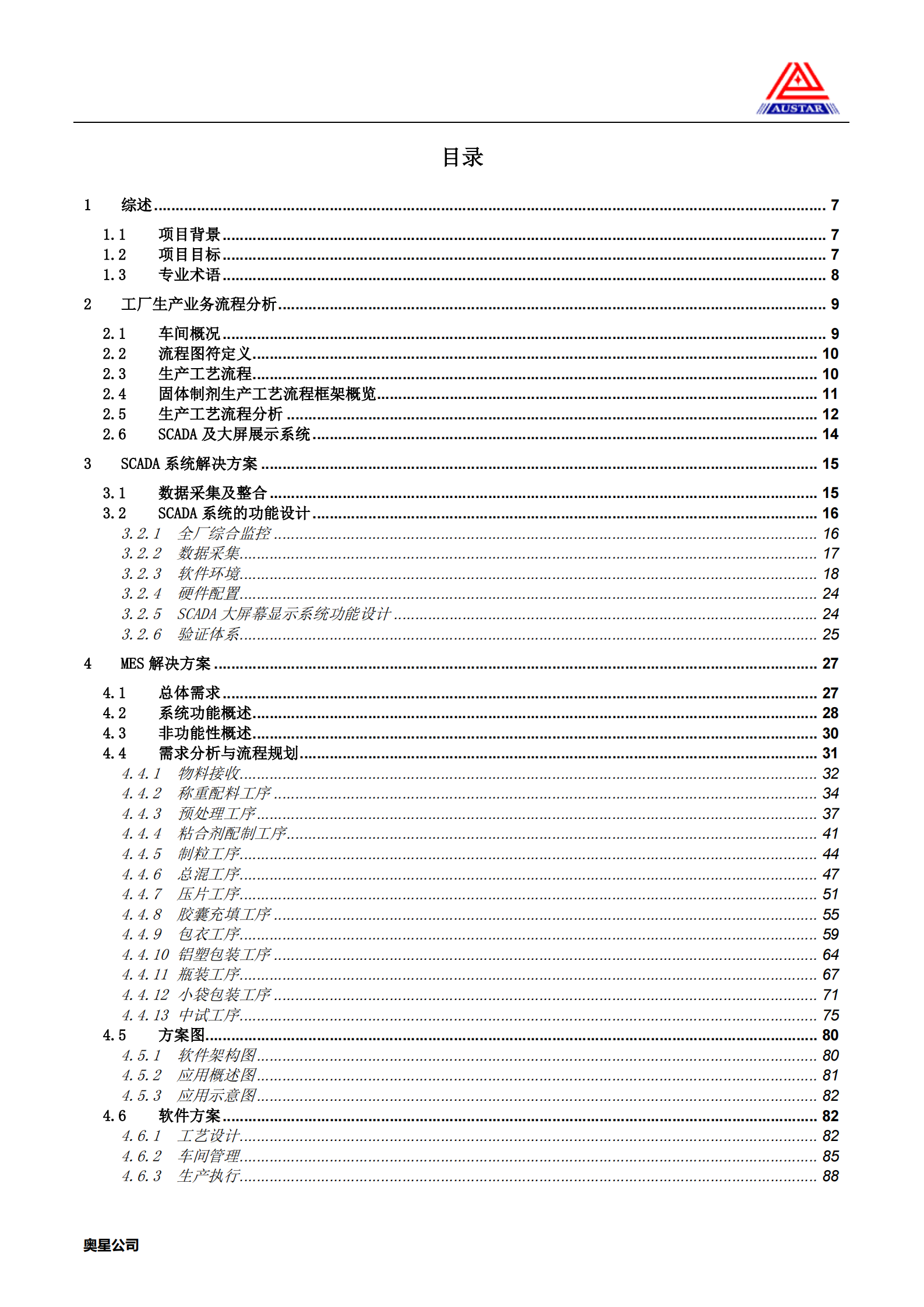 20.1奥星-固体制剂MES方案（共174页） 第4页