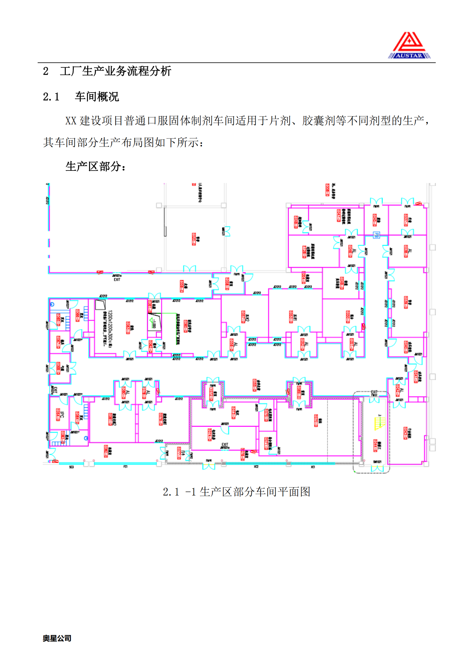 20.1奥星-固体制剂MES方案（共174页） 第9页