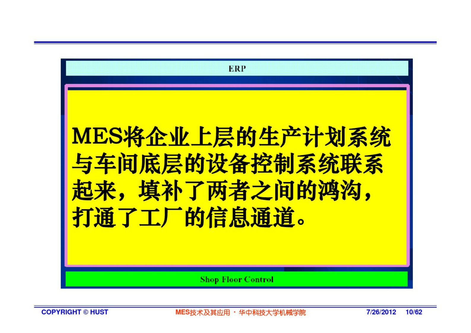 MES技术及其应用-2概论 第10页