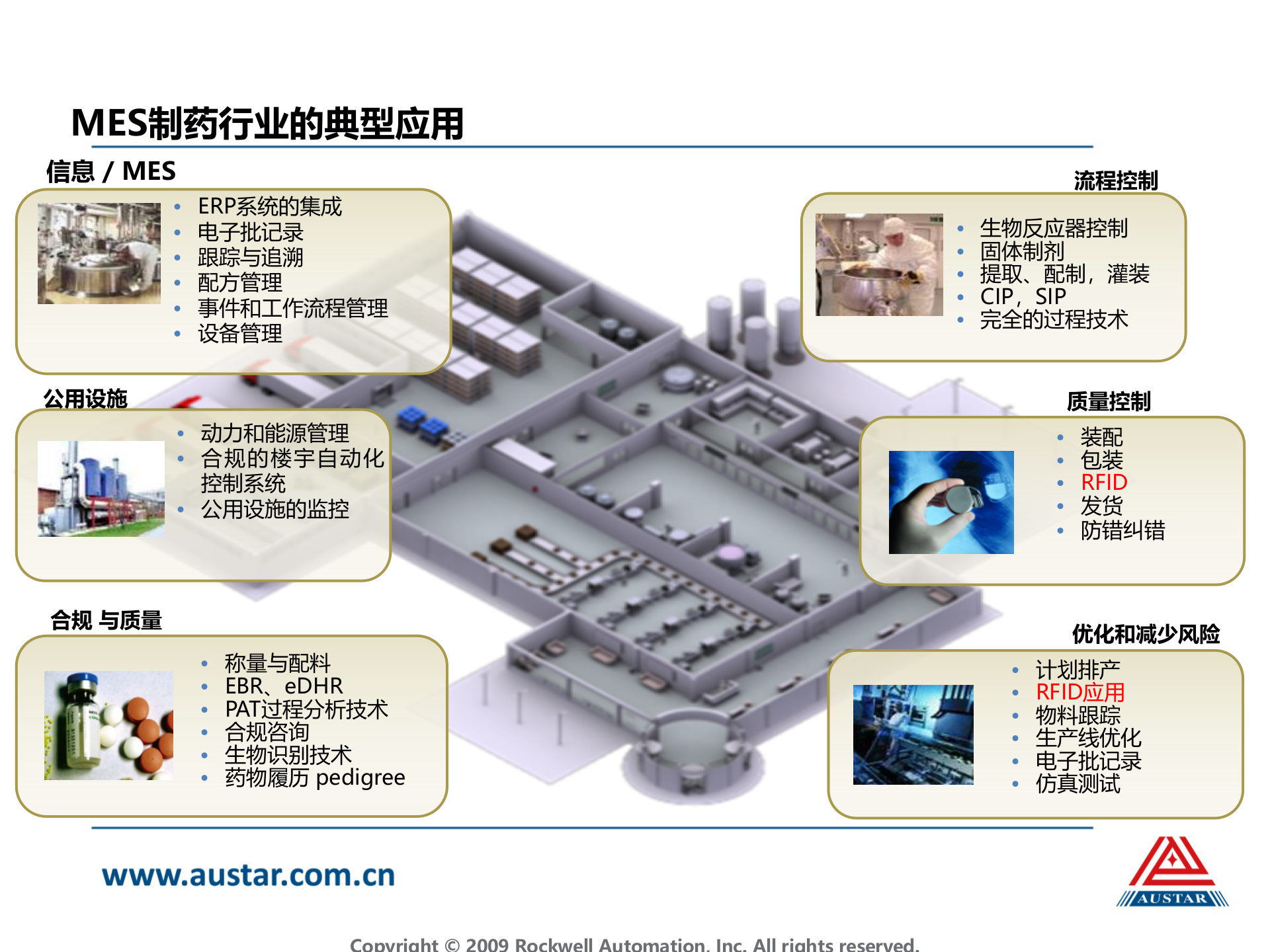 20.2奥星-MES系统介绍（共44页） 第9页