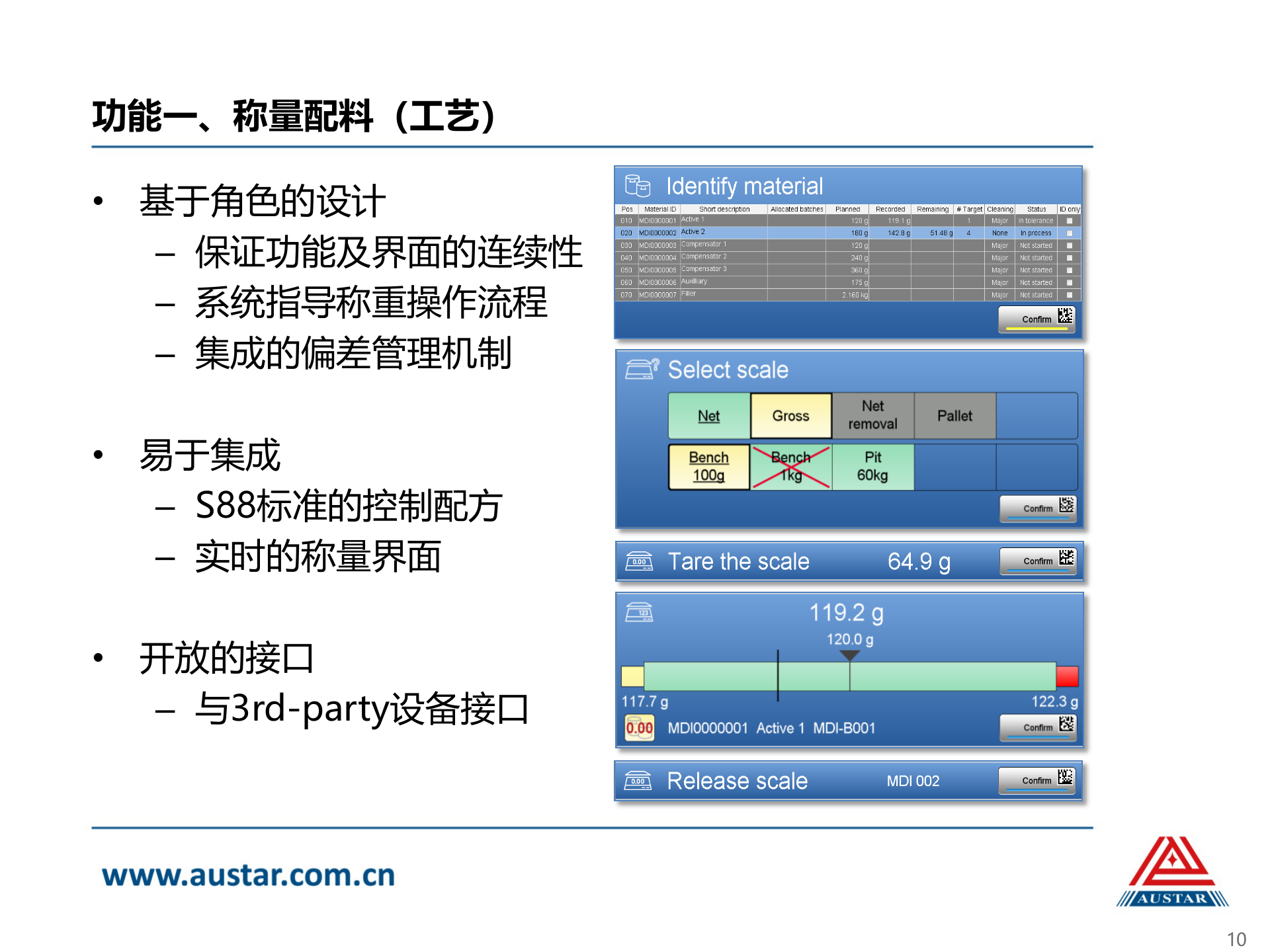 20.2奥星-MES系统介绍（共44页） 第10页