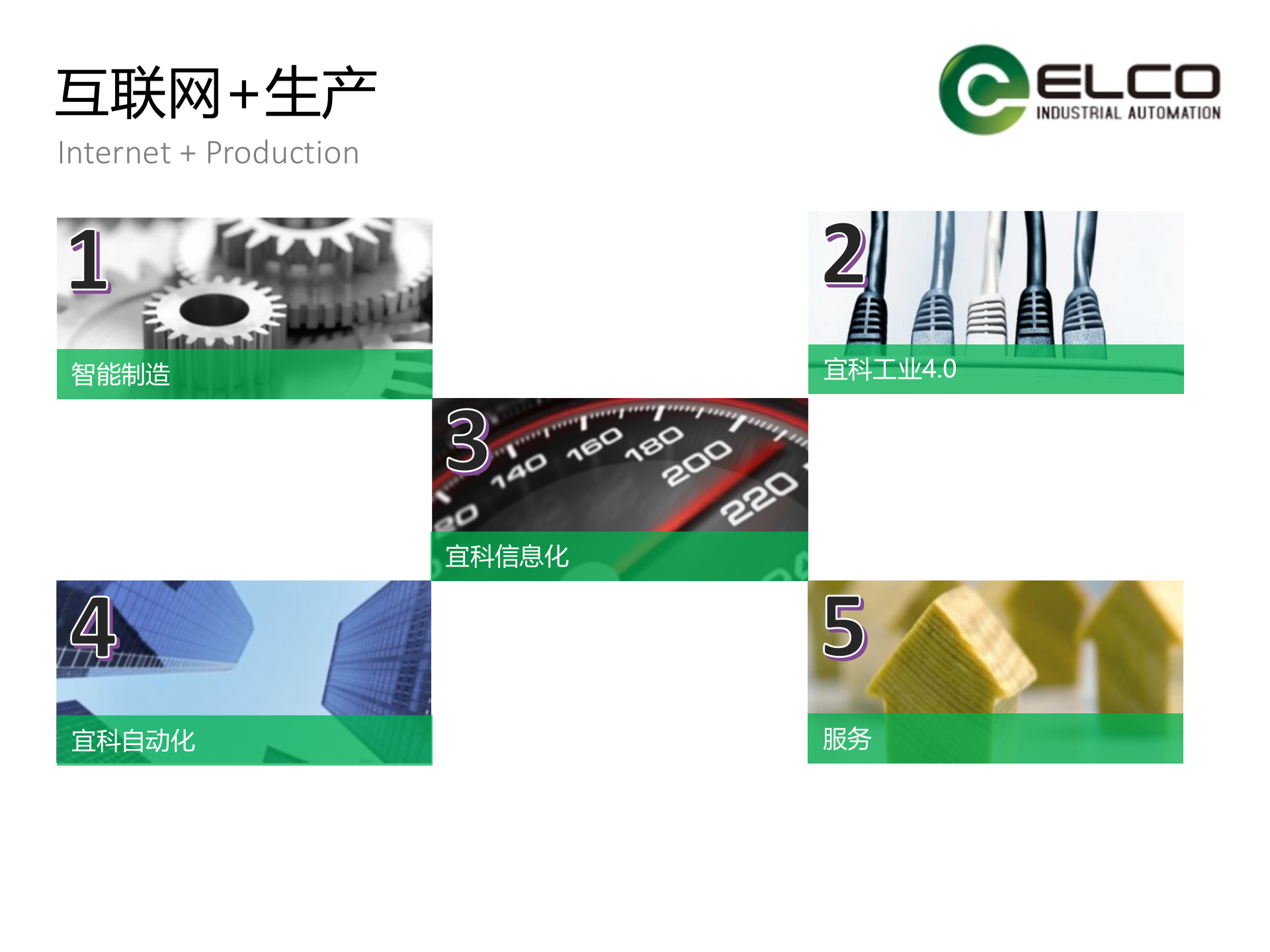 21.1宜科-2016年X豹路虎MES项目介绍(共219页） 第2页