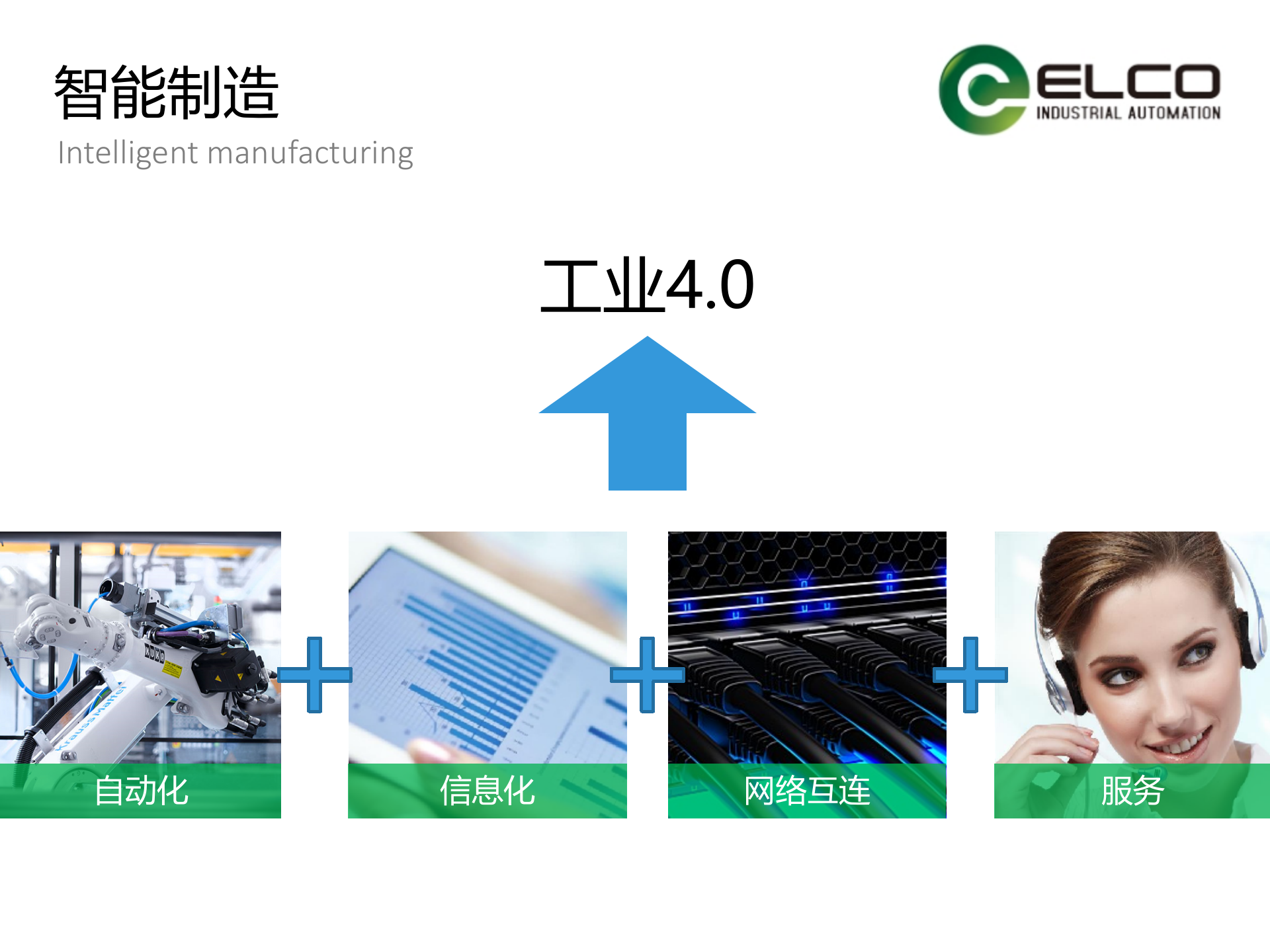 21.1宜科-2016年X豹路虎MES项目介绍(共219页） 第7页