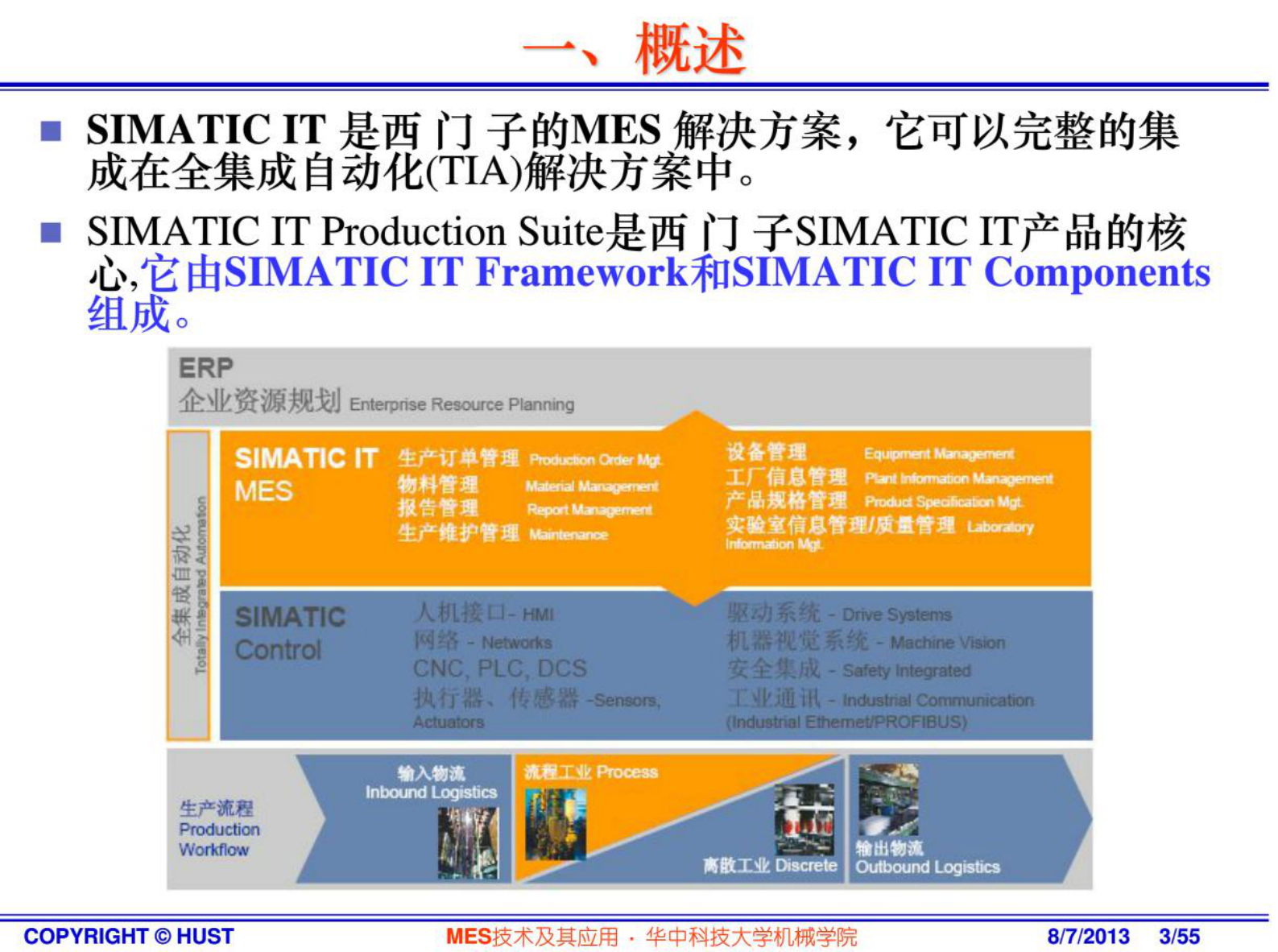 MES技术及其应用-5西门子MES 第3页
