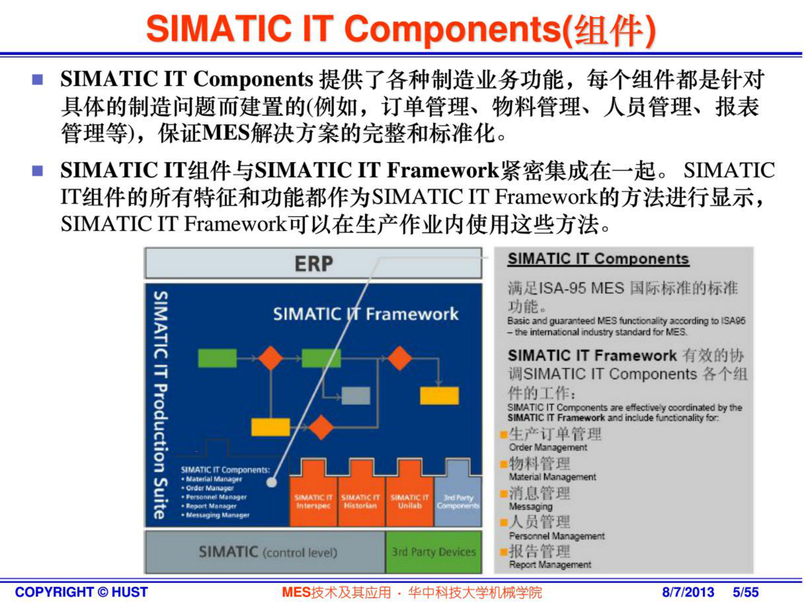 MES技术及其应用-5西门子MES 第5页