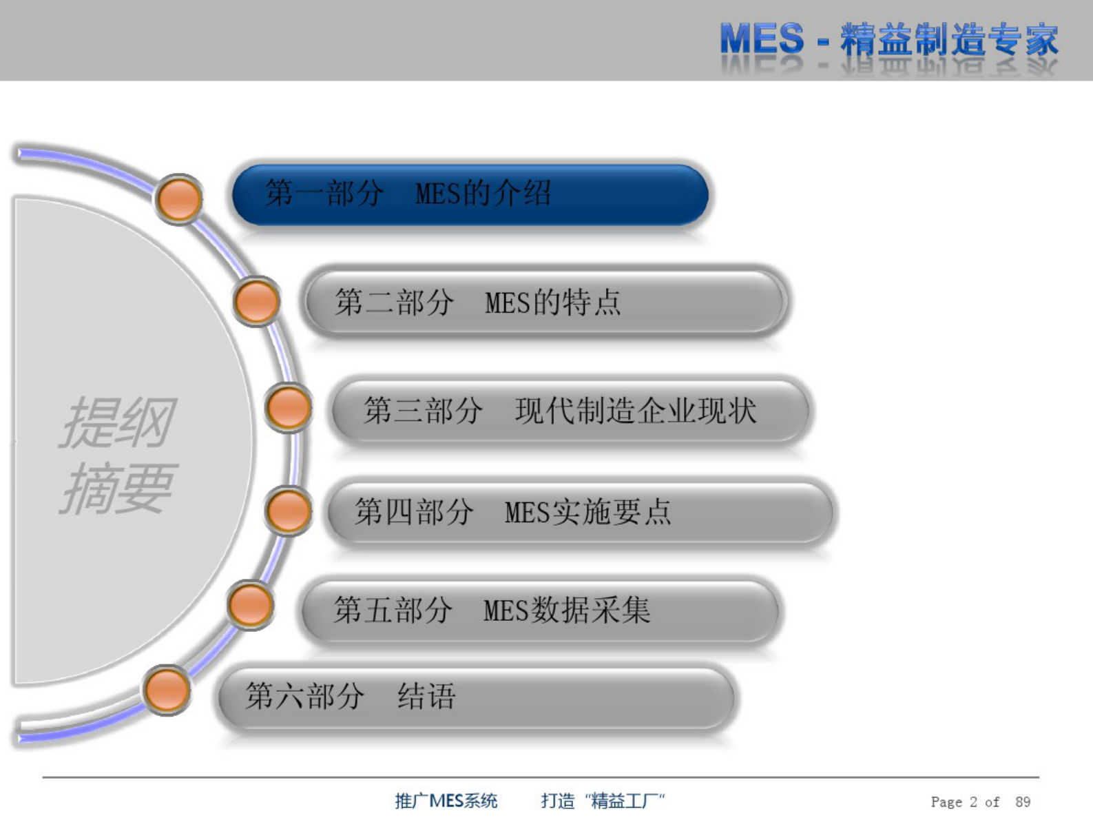 MES精益制造 第2页