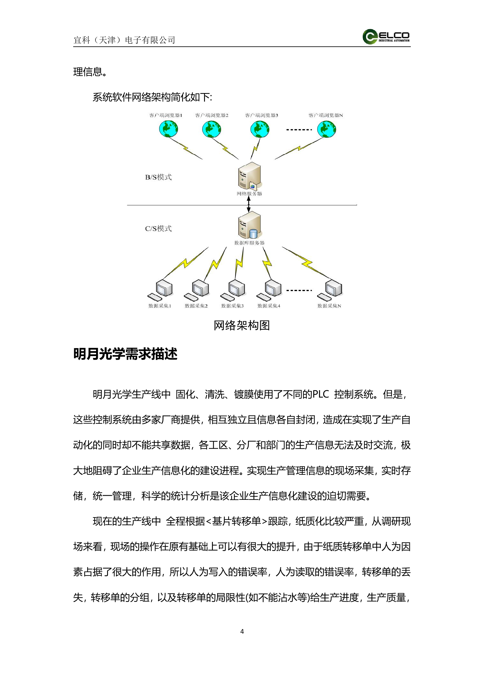 21.6宜科-2016年8月丹阳X月光学设备监控解决方案(不包含仓库管理) 共22页 第4页
