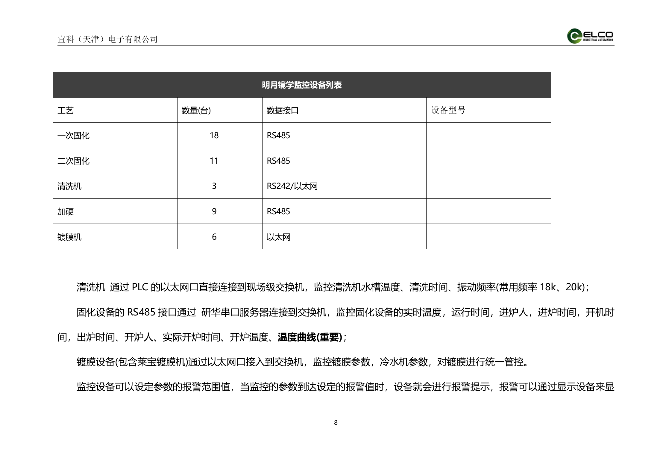 21.6宜科-2016年8月丹阳X月光学设备监控解决方案(不包含仓库管理) 共22页 第8页