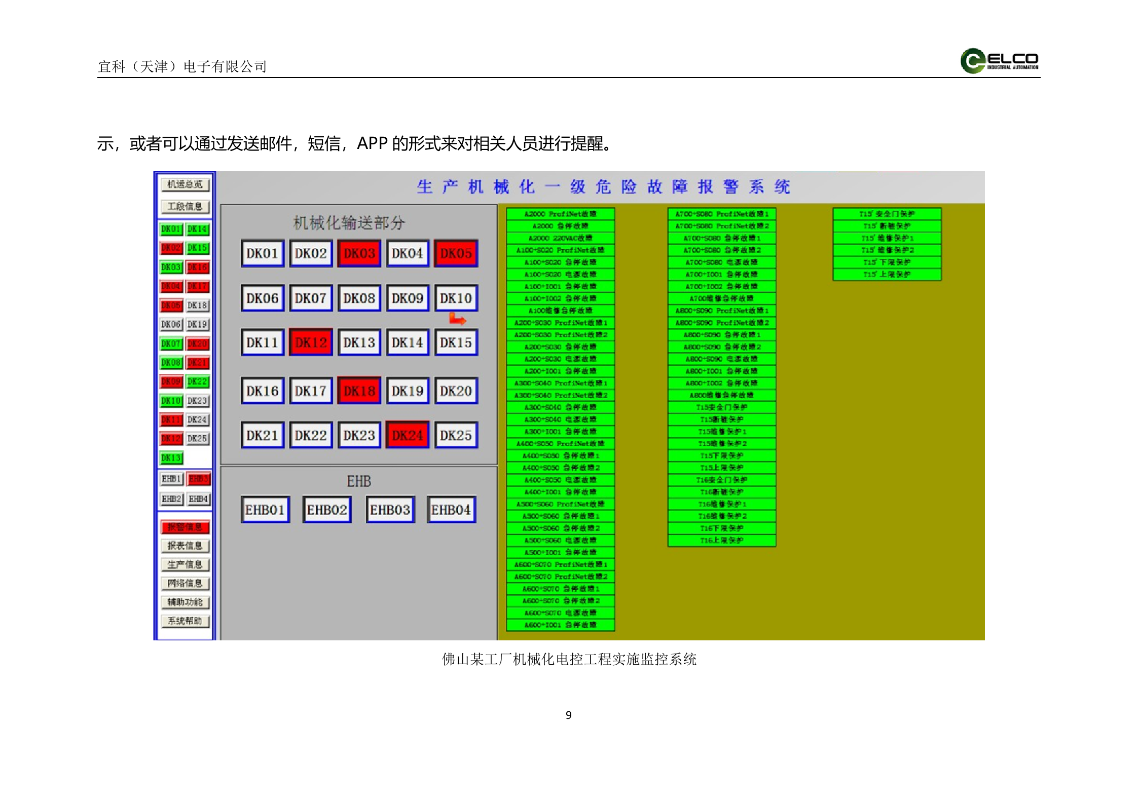 21.6宜科-2016年8月丹阳X月光学设备监控解决方案(不包含仓库管理) 共22页 第9页