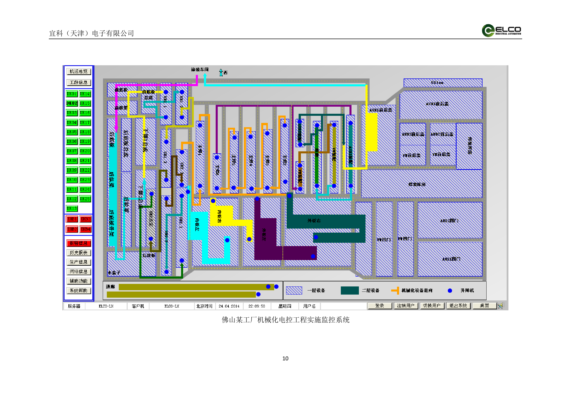 21.6宜科-2016年8月丹阳X月光学设备监控解决方案(不包含仓库管理) 共22页 第10页