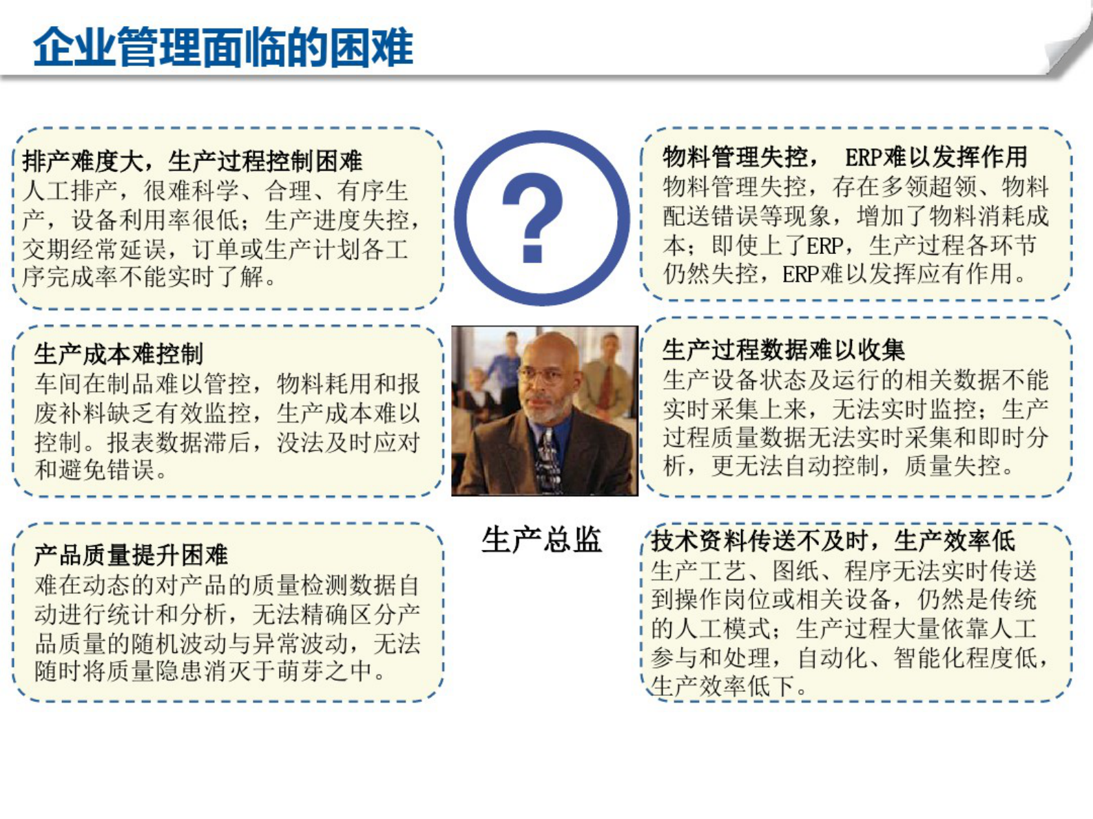 MES精益制造系统解决方案宣传资料 第6页