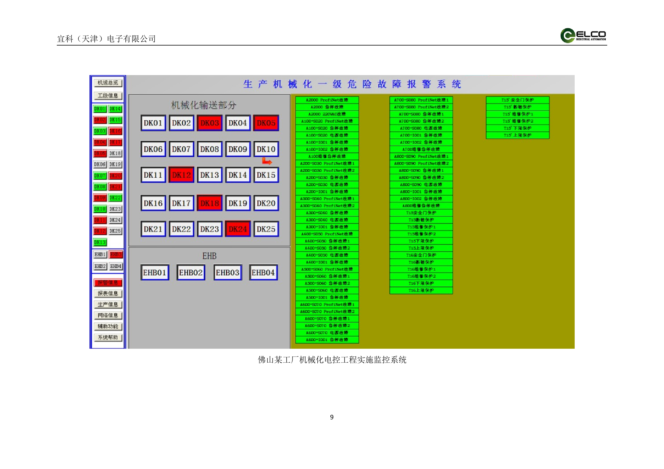 21.7 宜科-2016年4月丹阳X月光学MES系统解决方案(包含仓库管理) 共26页 第9页