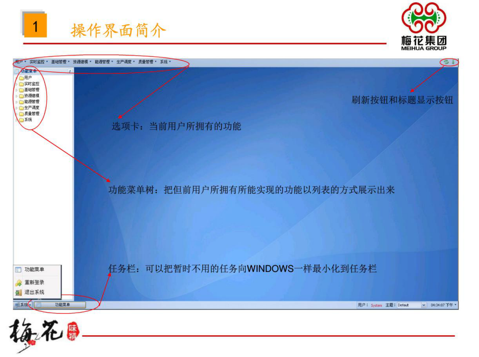 MES系统介绍 第3页