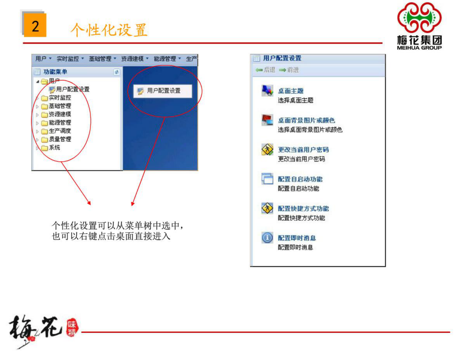 MES系统介绍 第4页