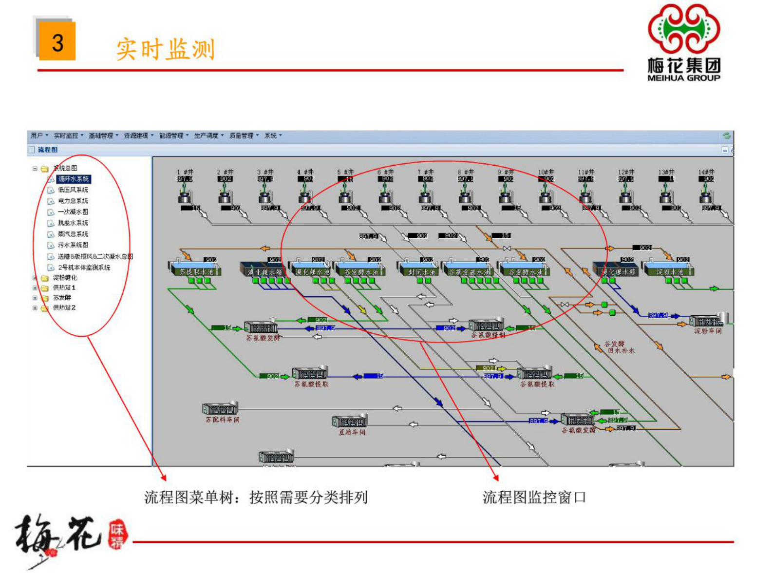 MES系统介绍 第5页