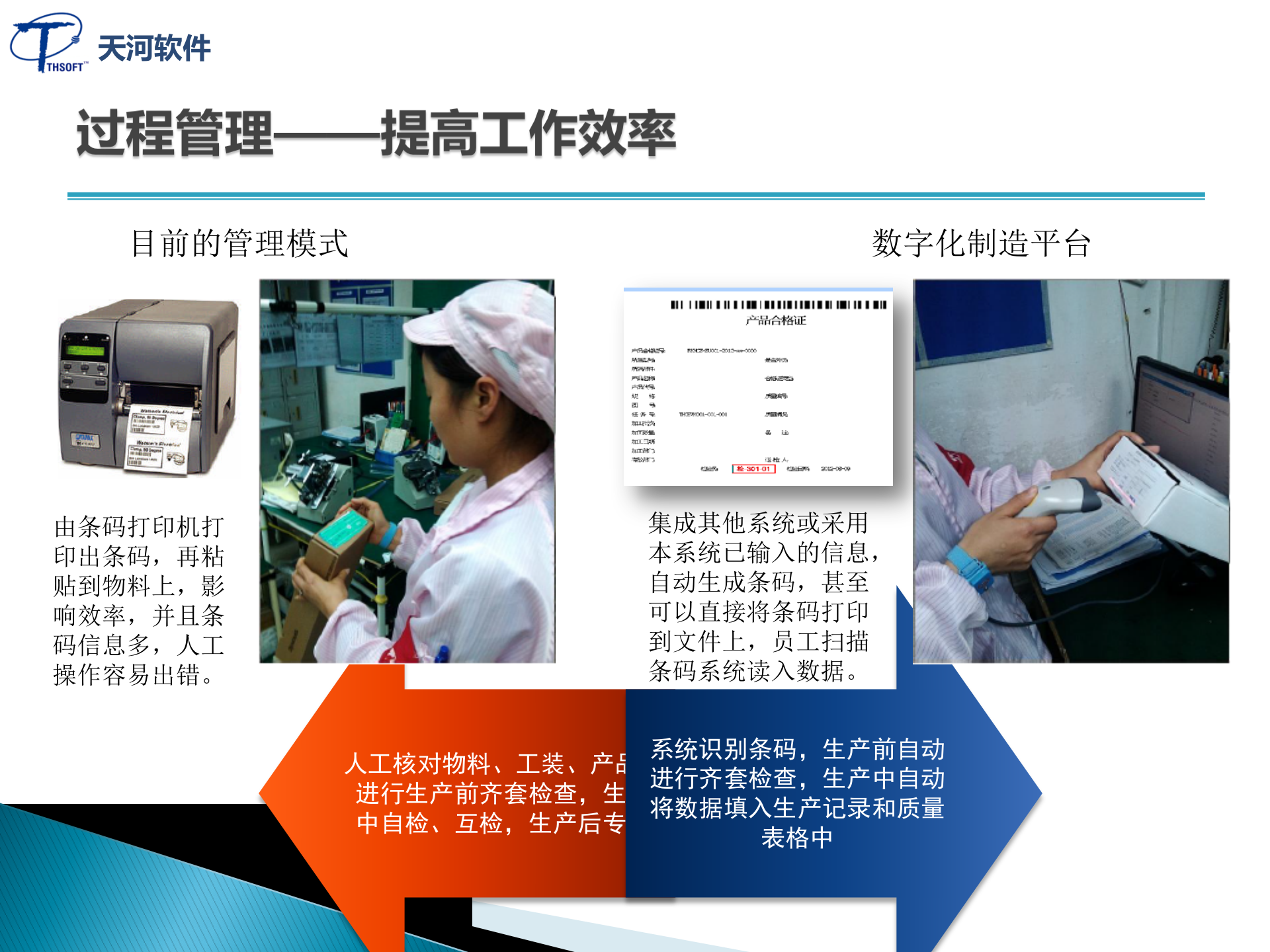 22.天河软件-数字化制造解决方案-航天企业 （共78页） 第6页