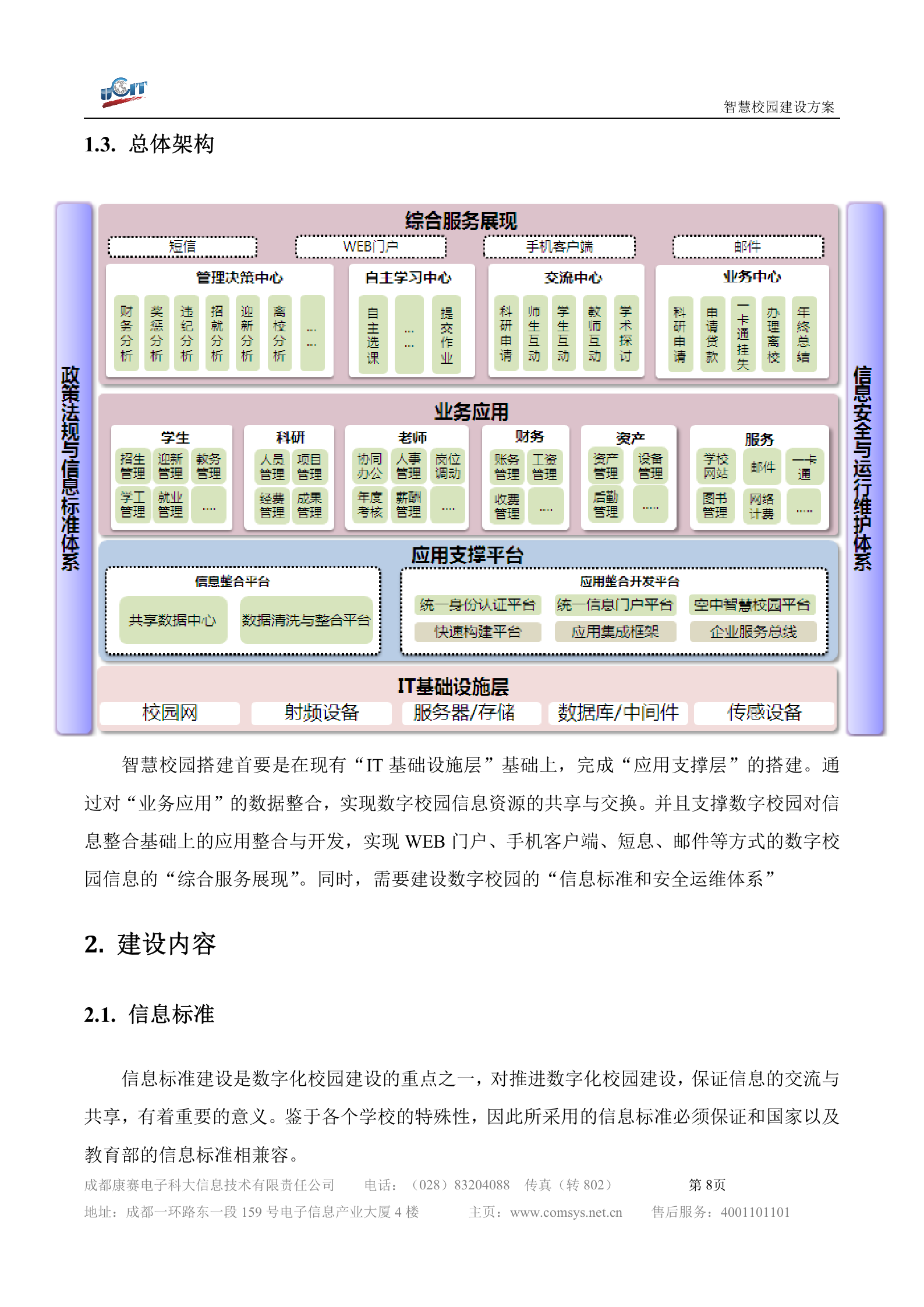 某智慧校园解决方案(详细方案) 第8页
