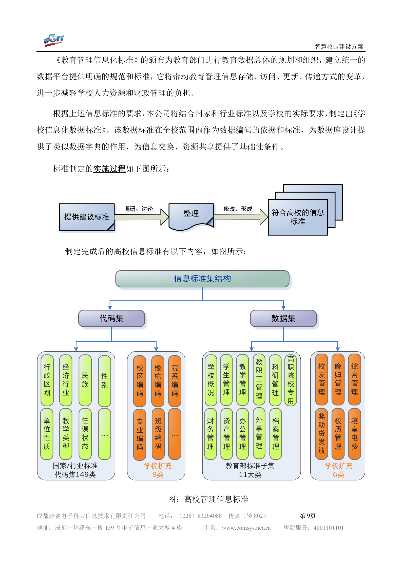 某智慧校园解决方案(详细方案) 第9页