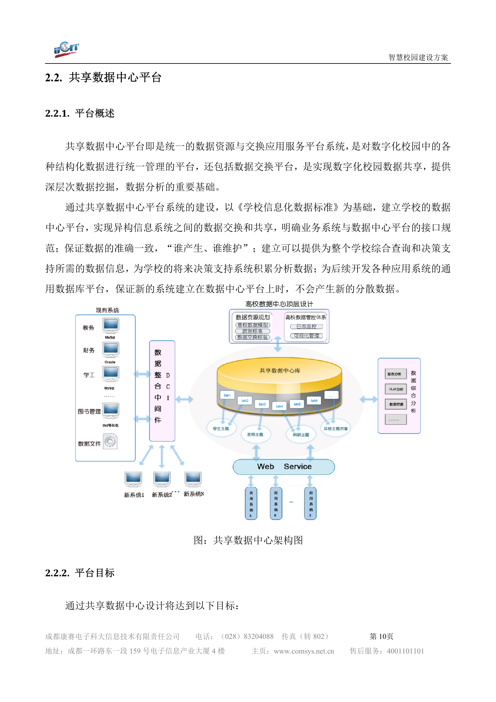 某智慧校园解决方案(详细方案) 第10页