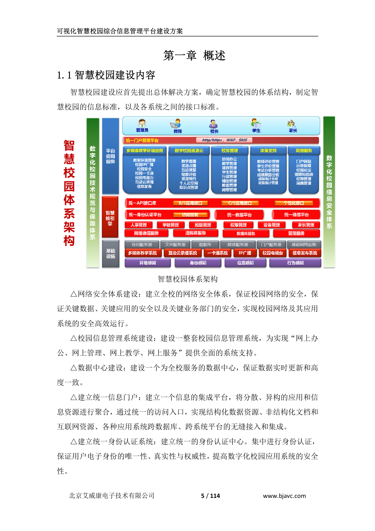 可视化智慧校园综合信息管理平台建设技术方案 第5页
