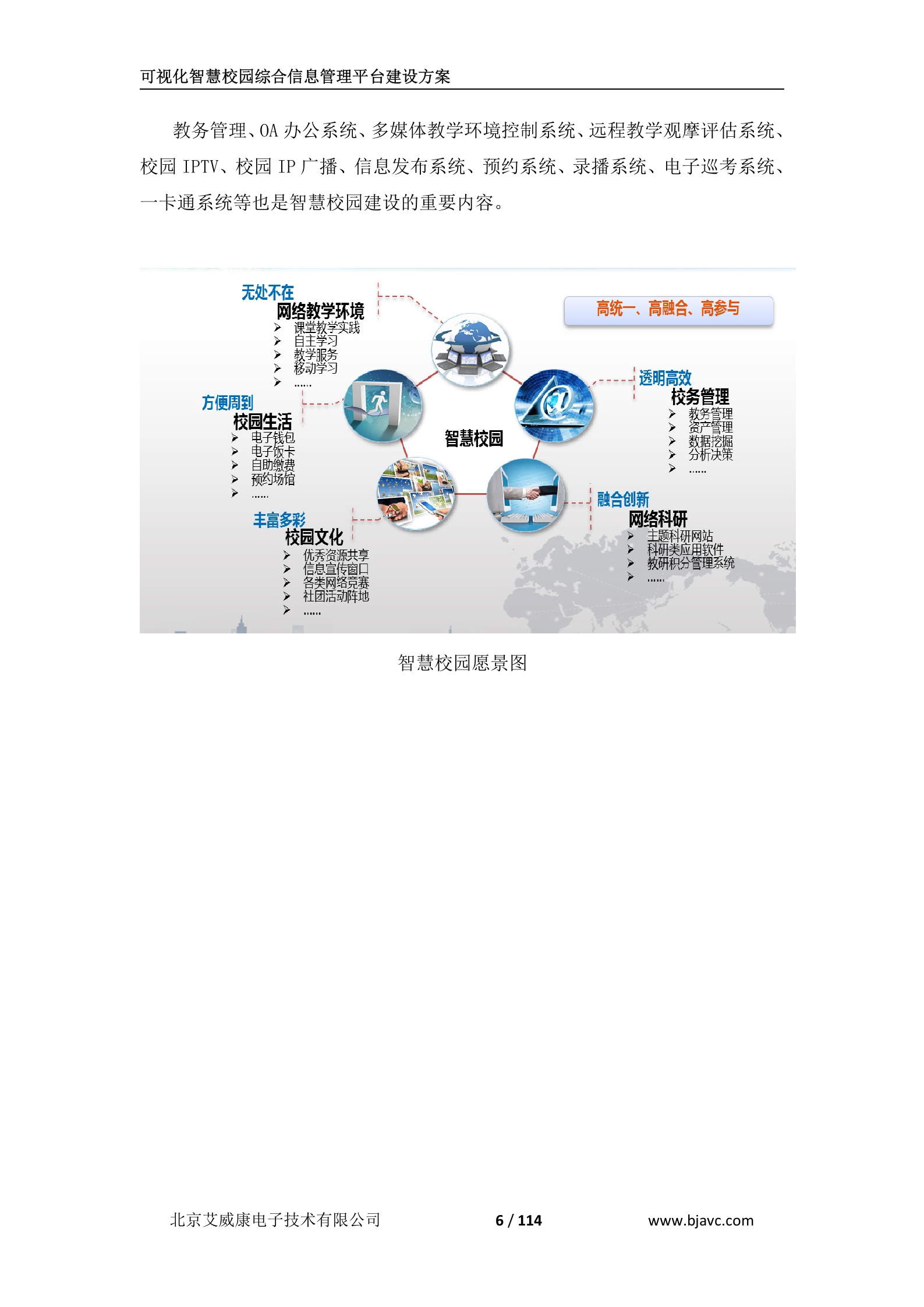 可视化智慧校园综合信息管理平台建设技术方案 第6页