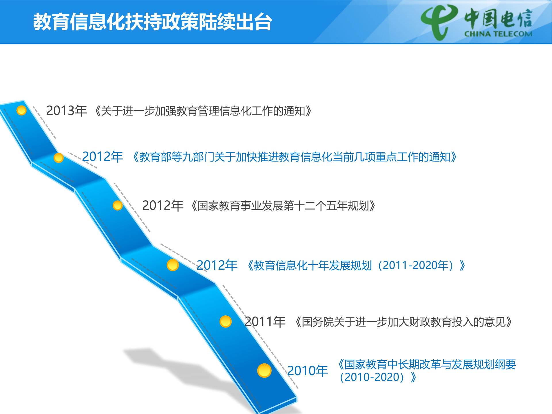 江苏电信高校智慧校园建设方案 第3页