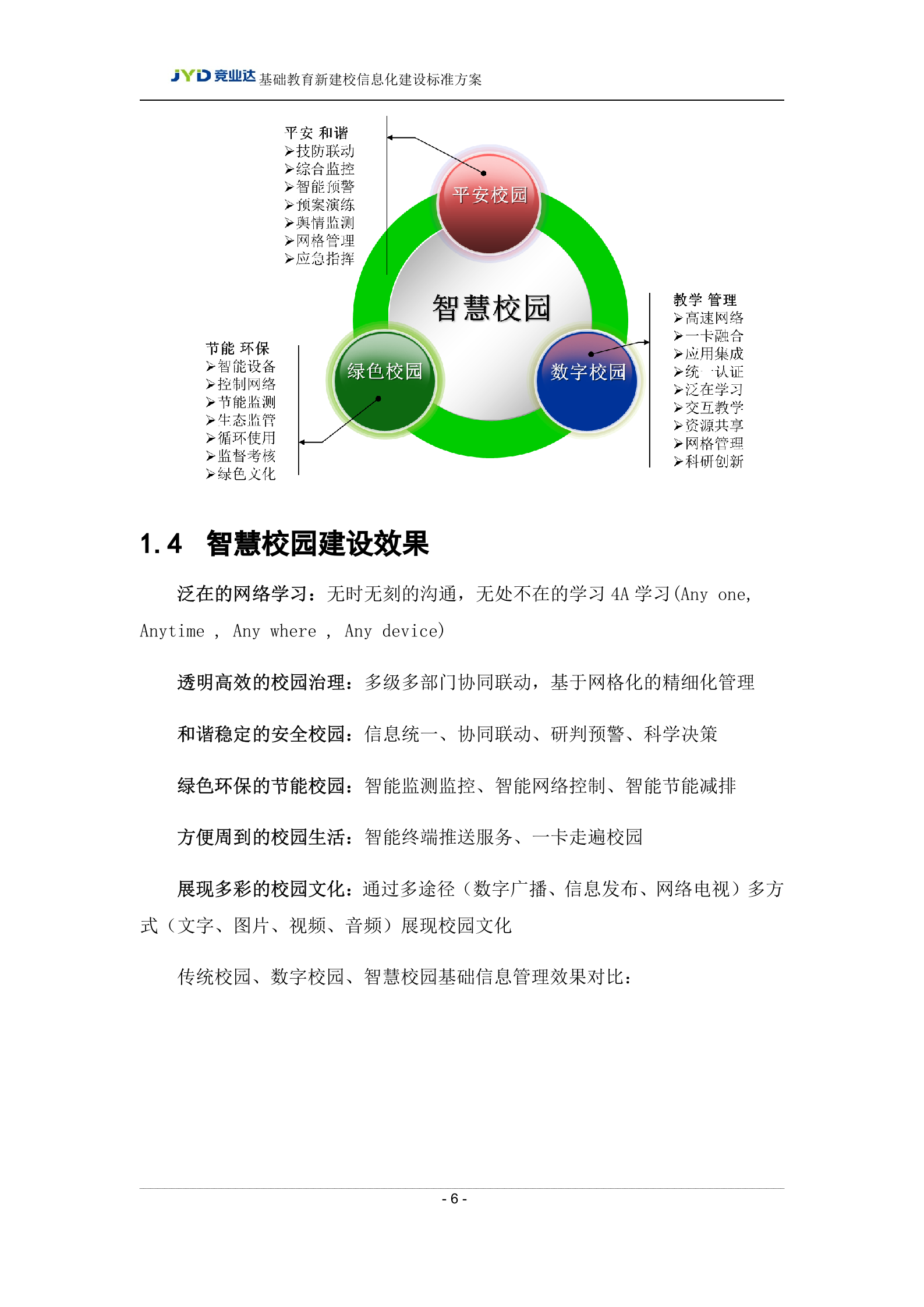 广州某大学新校区智慧校园建设方案 第6页