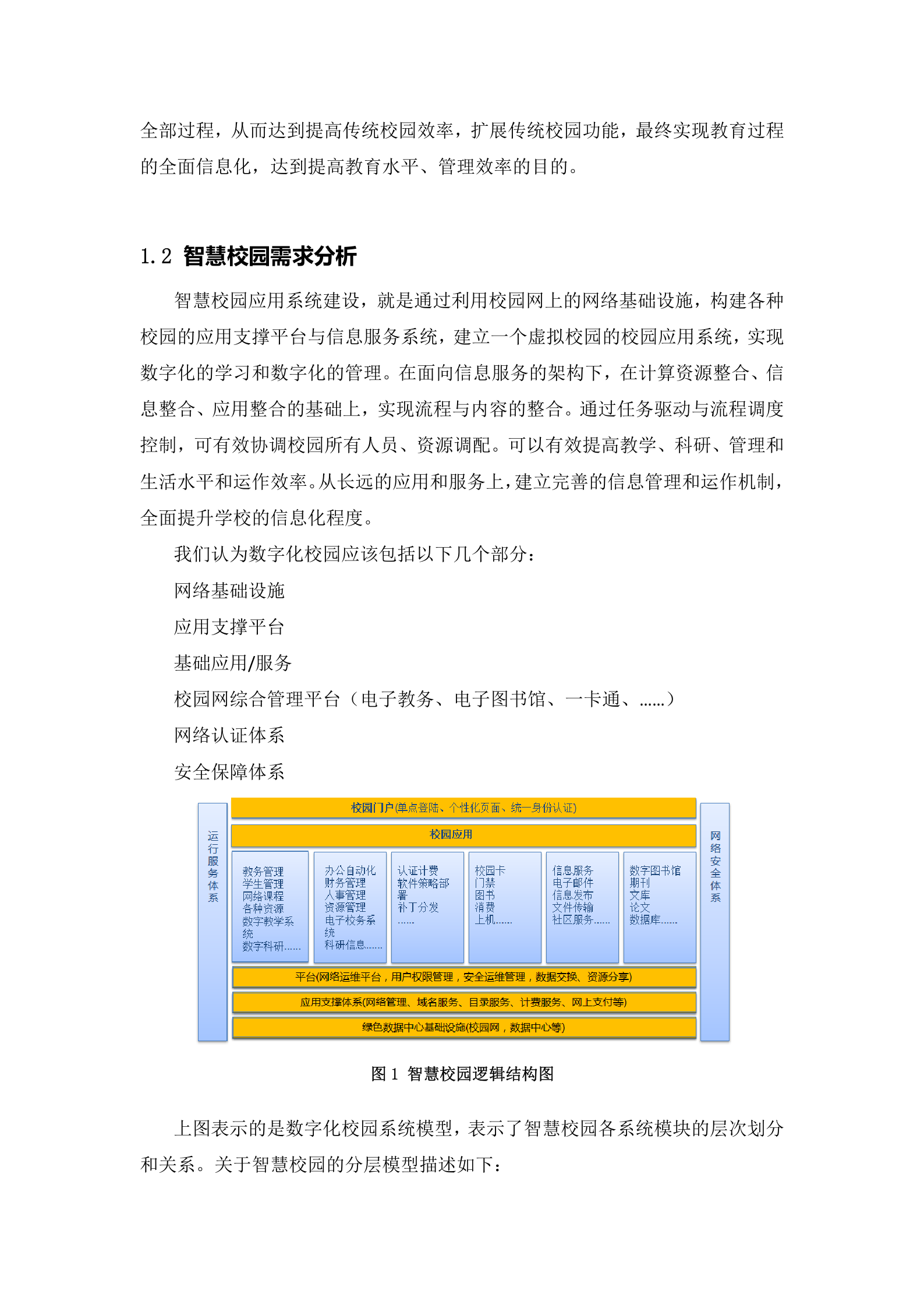 高校智慧校园存储解决方案 第3页