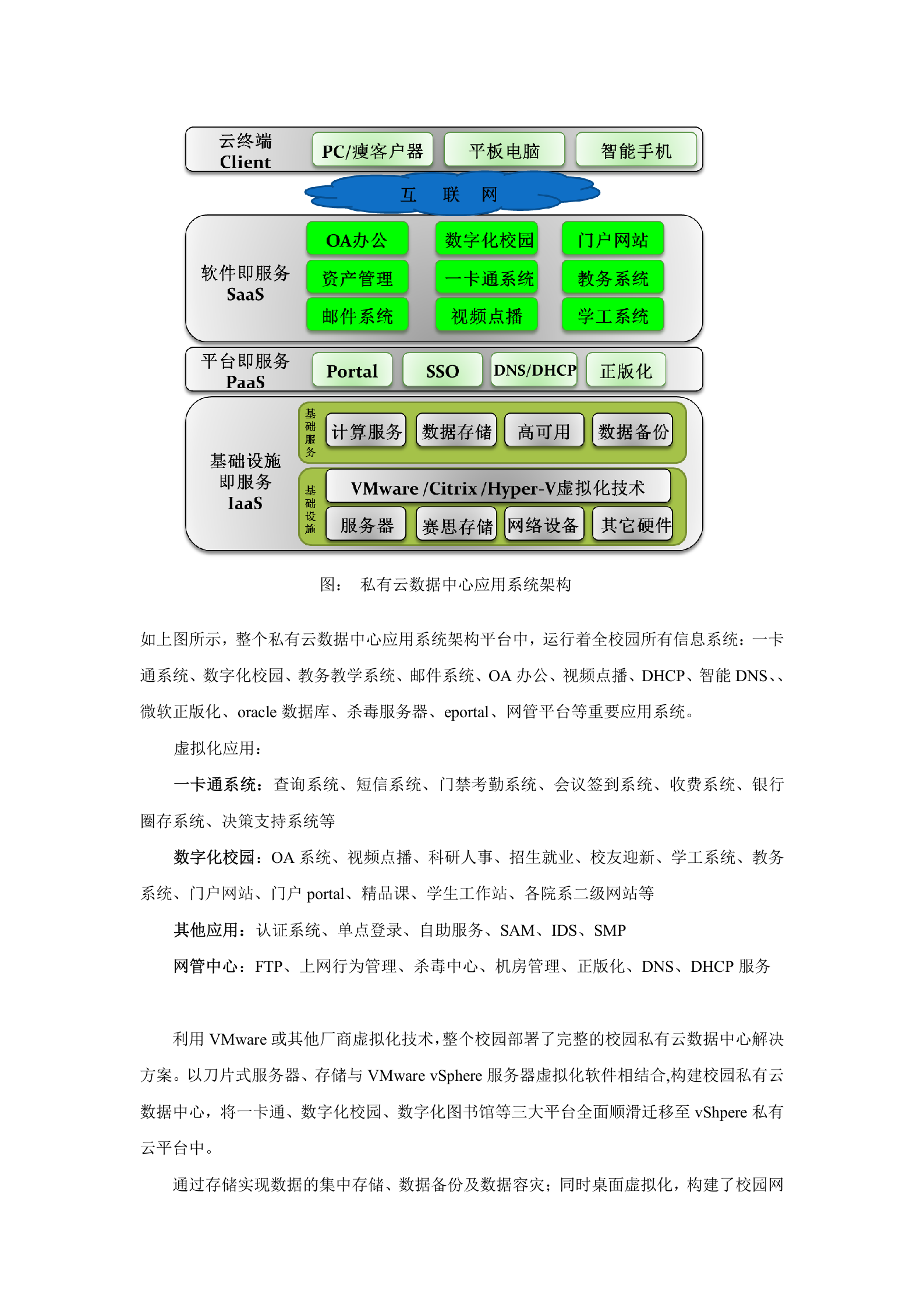 高校智慧校园存储解决方案 第8页
