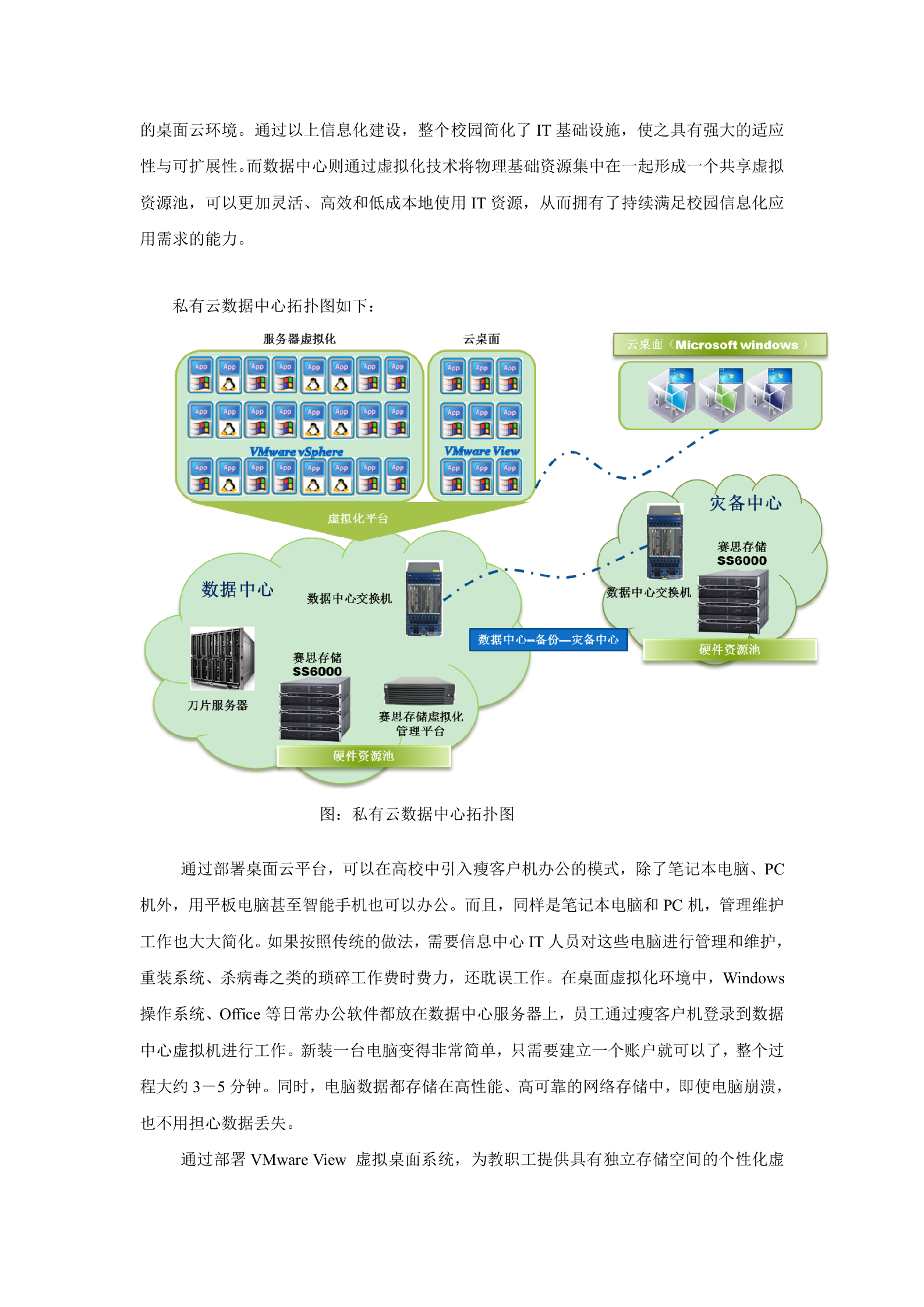 高校智慧校园存储解决方案 第9页