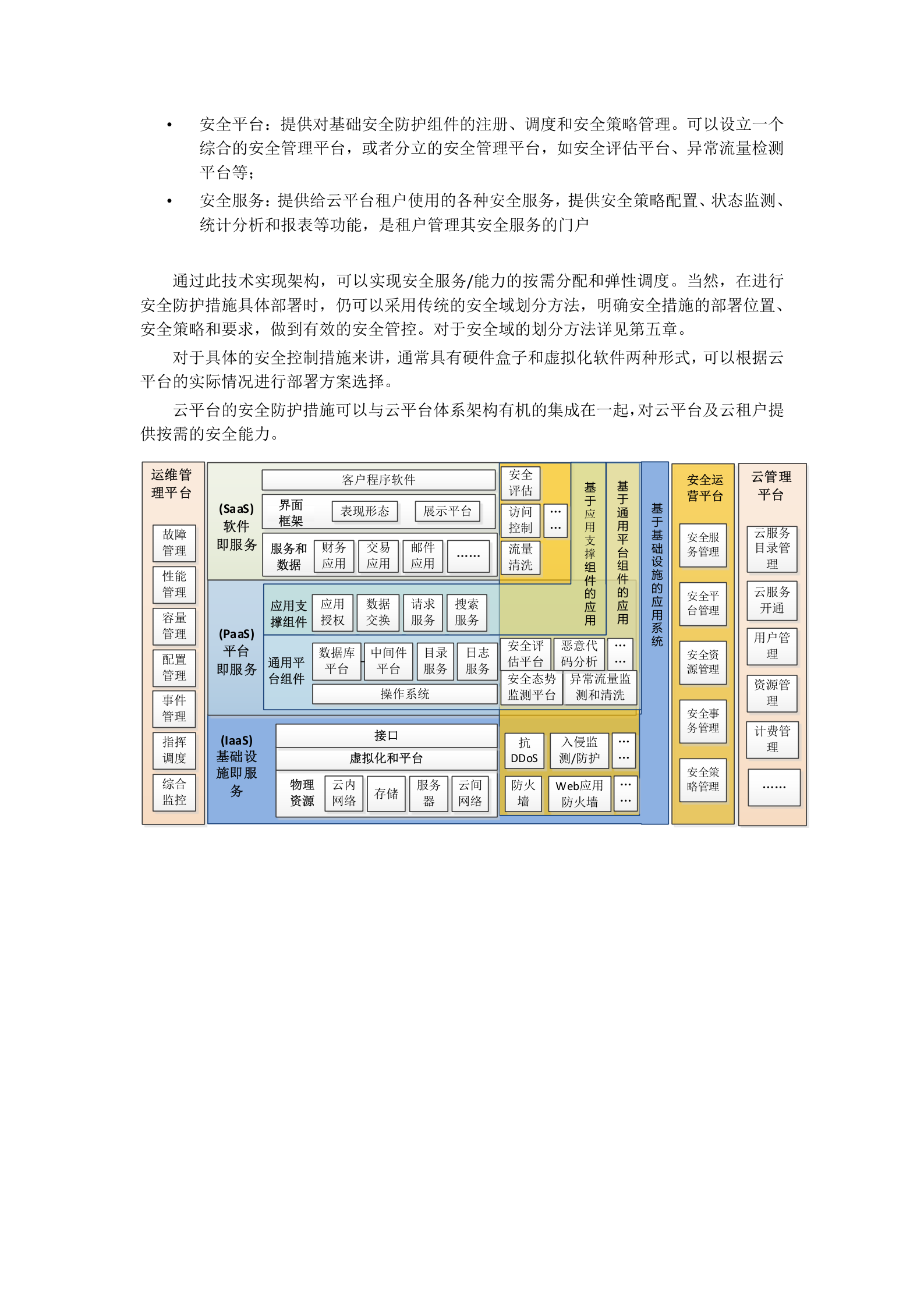 高校信息化安全防护解决方案 第10页