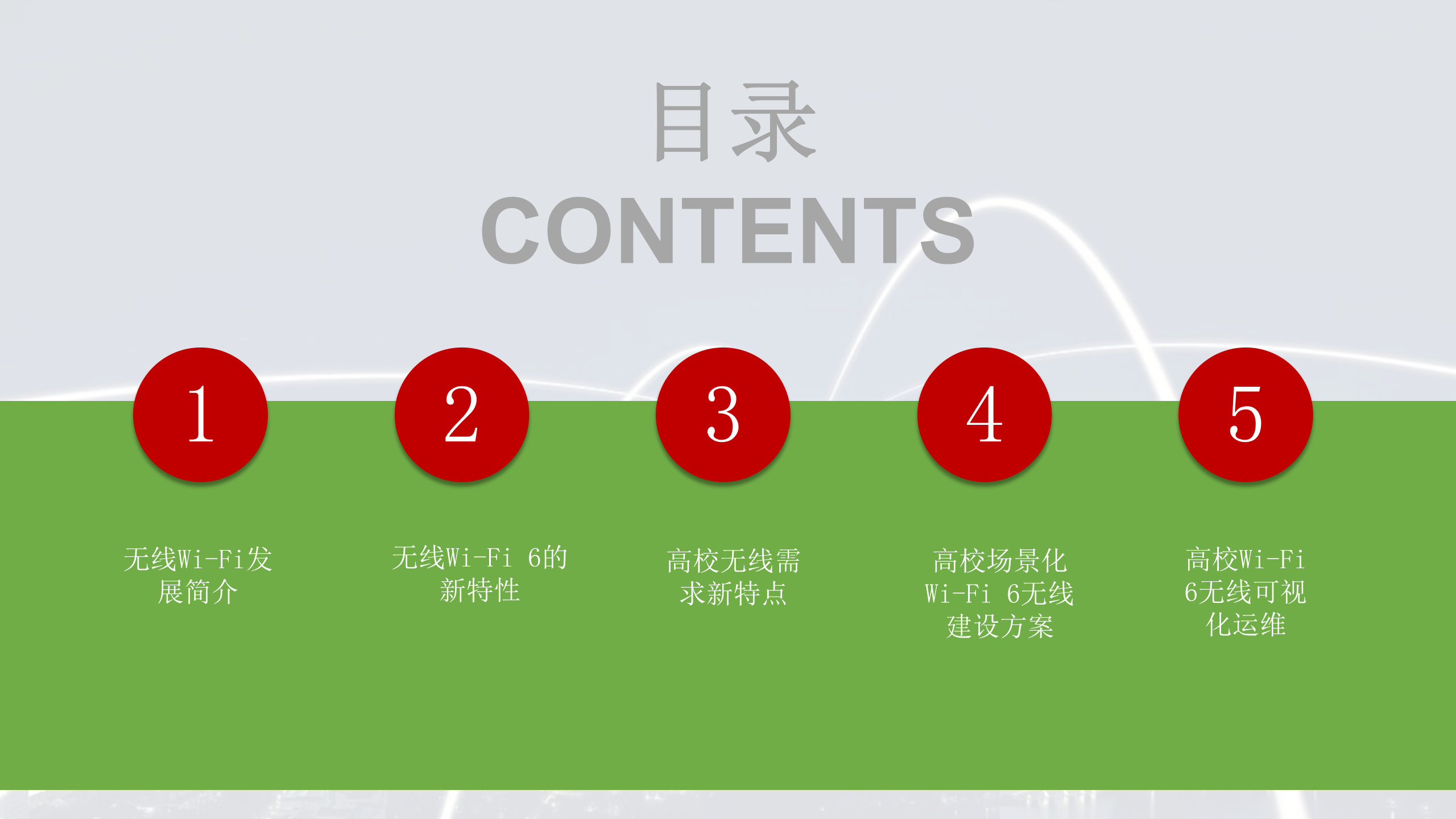 高校WIFI6解决方案 第2页