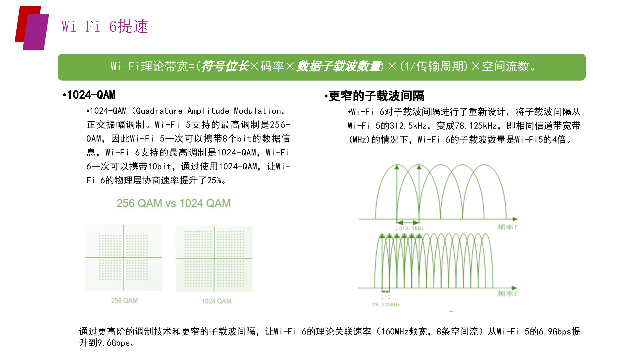 高校WIFI6解决方案 第7页
