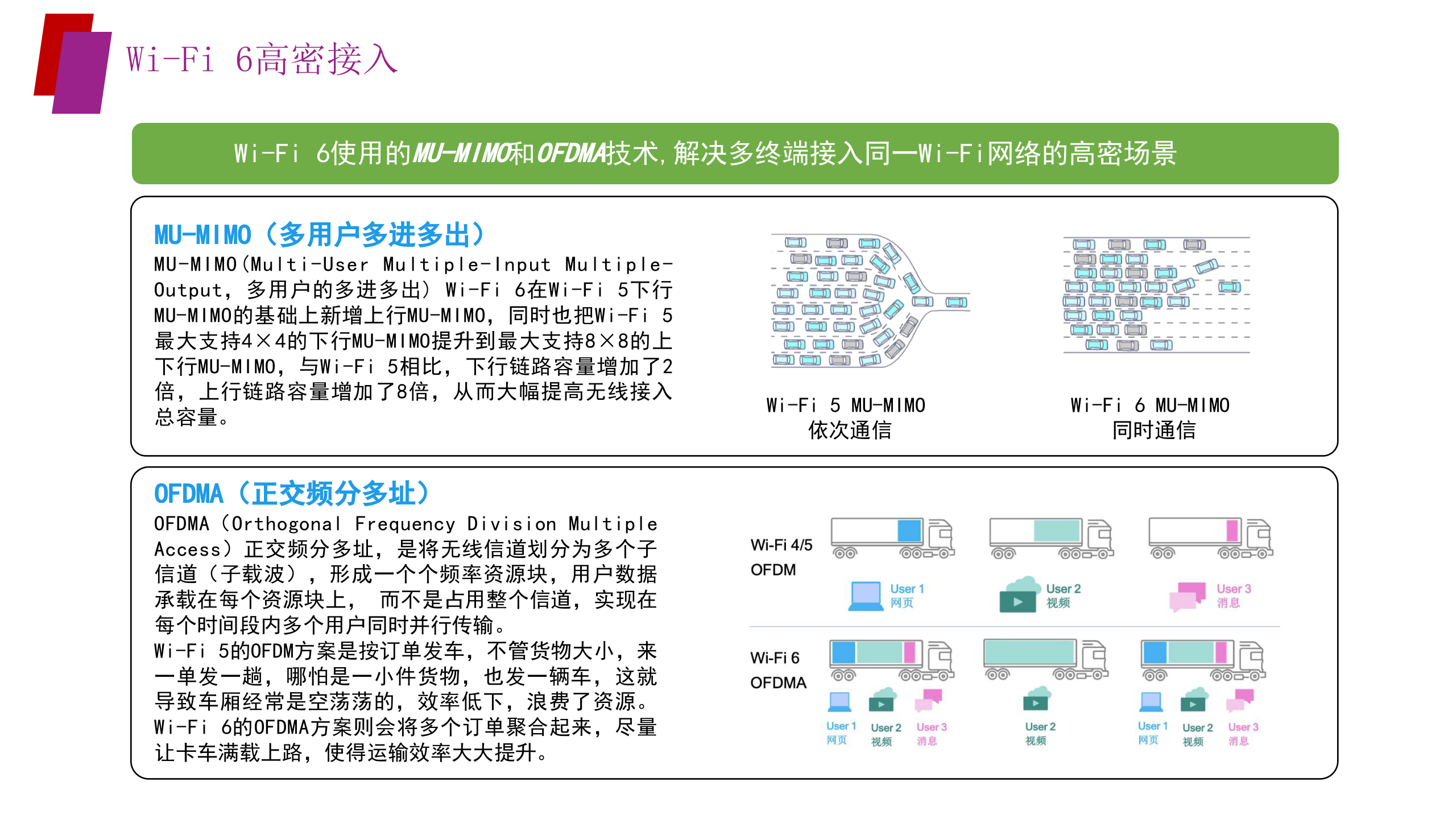 高校WIFI6解决方案 第8页