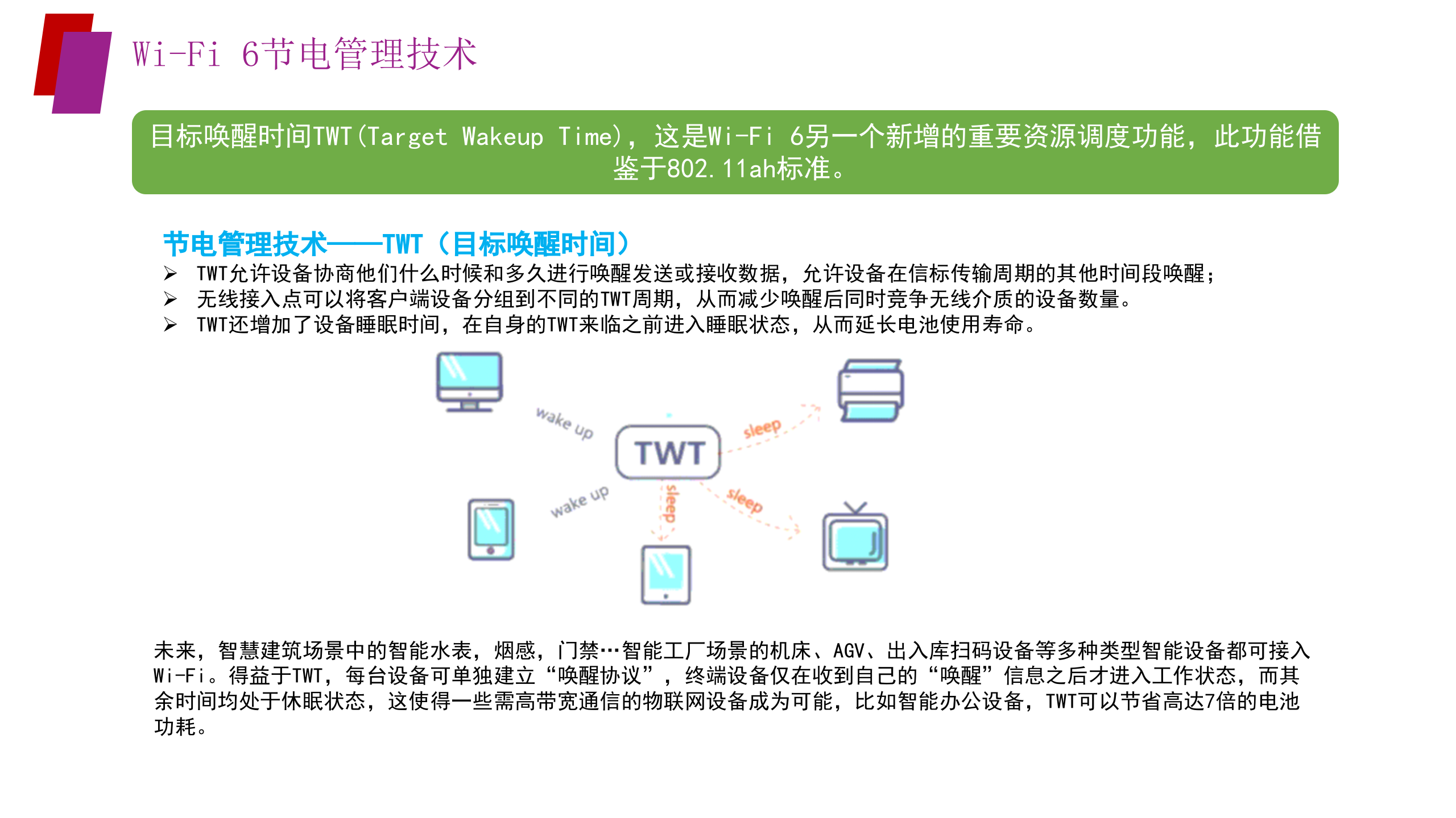高校WIFI6解决方案 第10页
