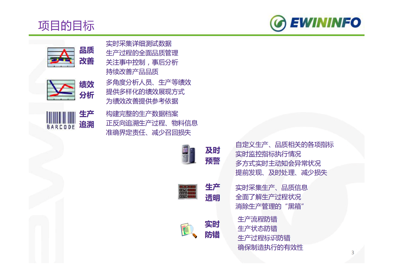 23.联创MES解决方案（共44页） 第3页