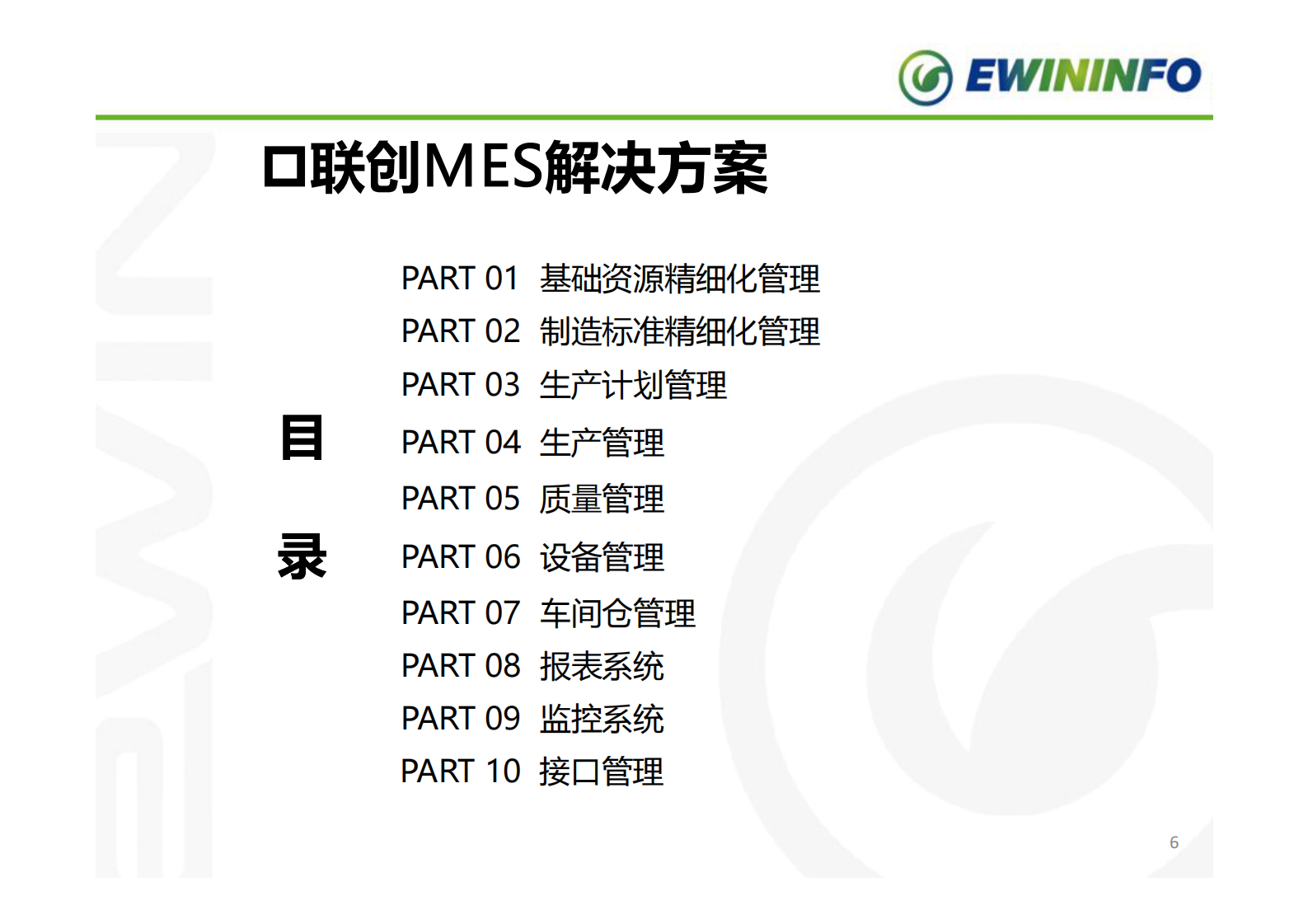 23.联创MES解决方案（共44页） 第6页