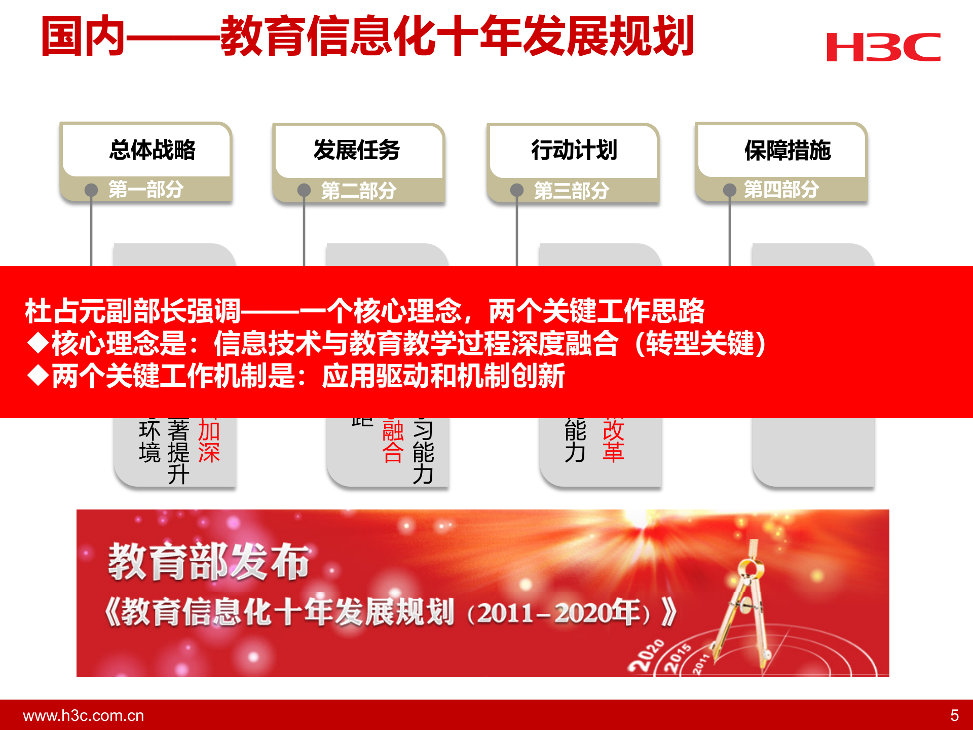 H3C智慧校园解决方案汇报 第5页