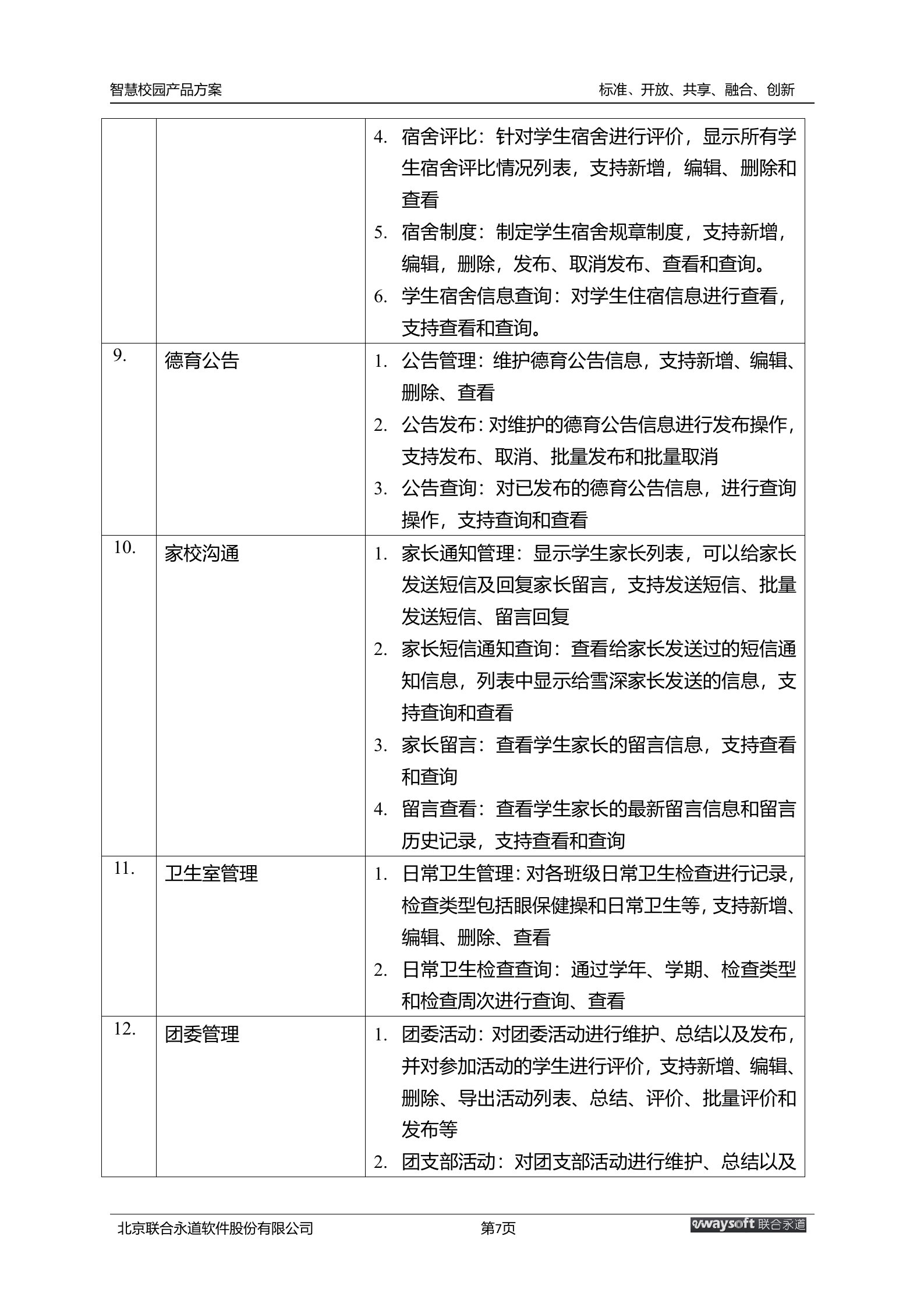 “互联网+”下的智慧校园产品方案 第7页